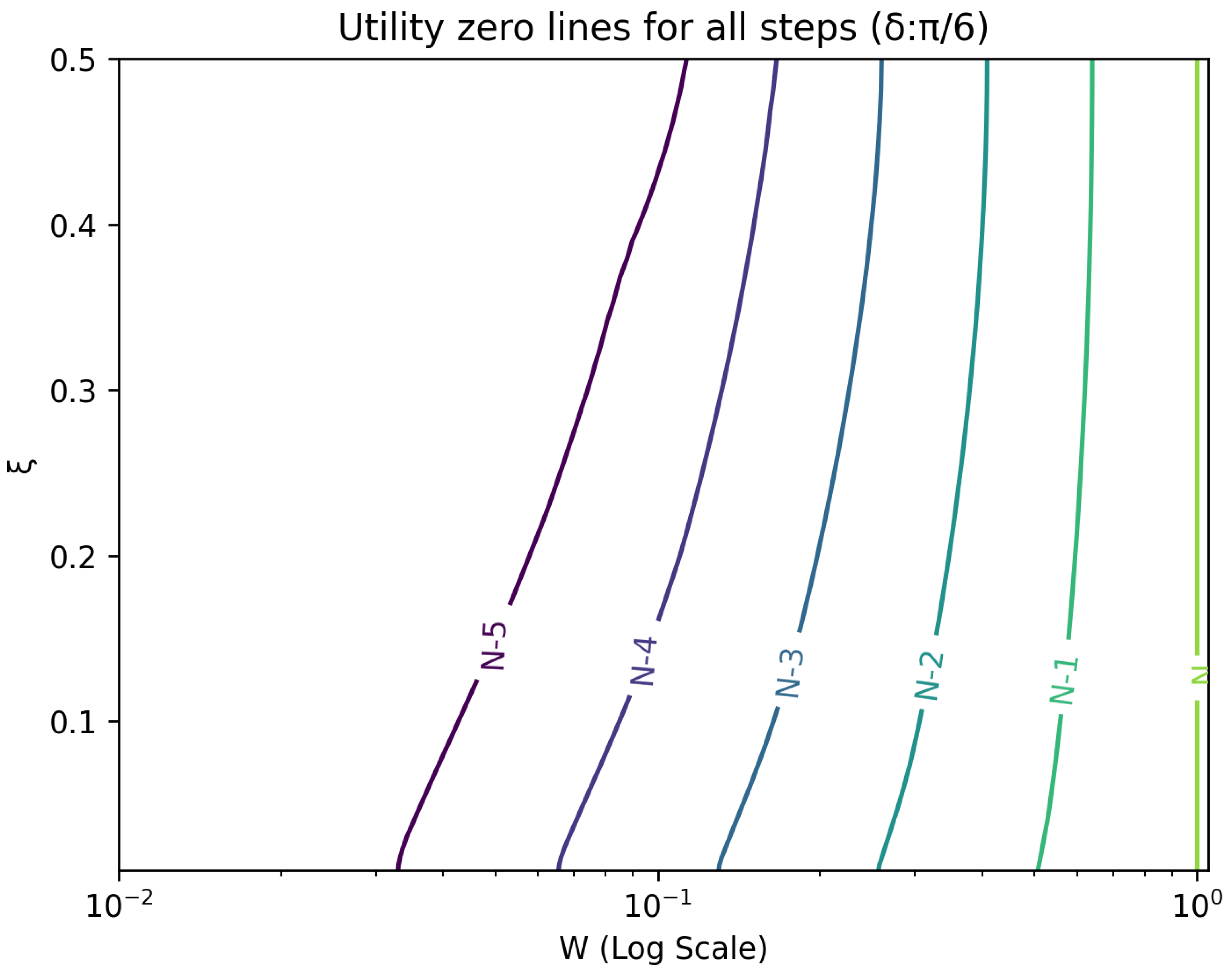 Entropy 26 00066 g004