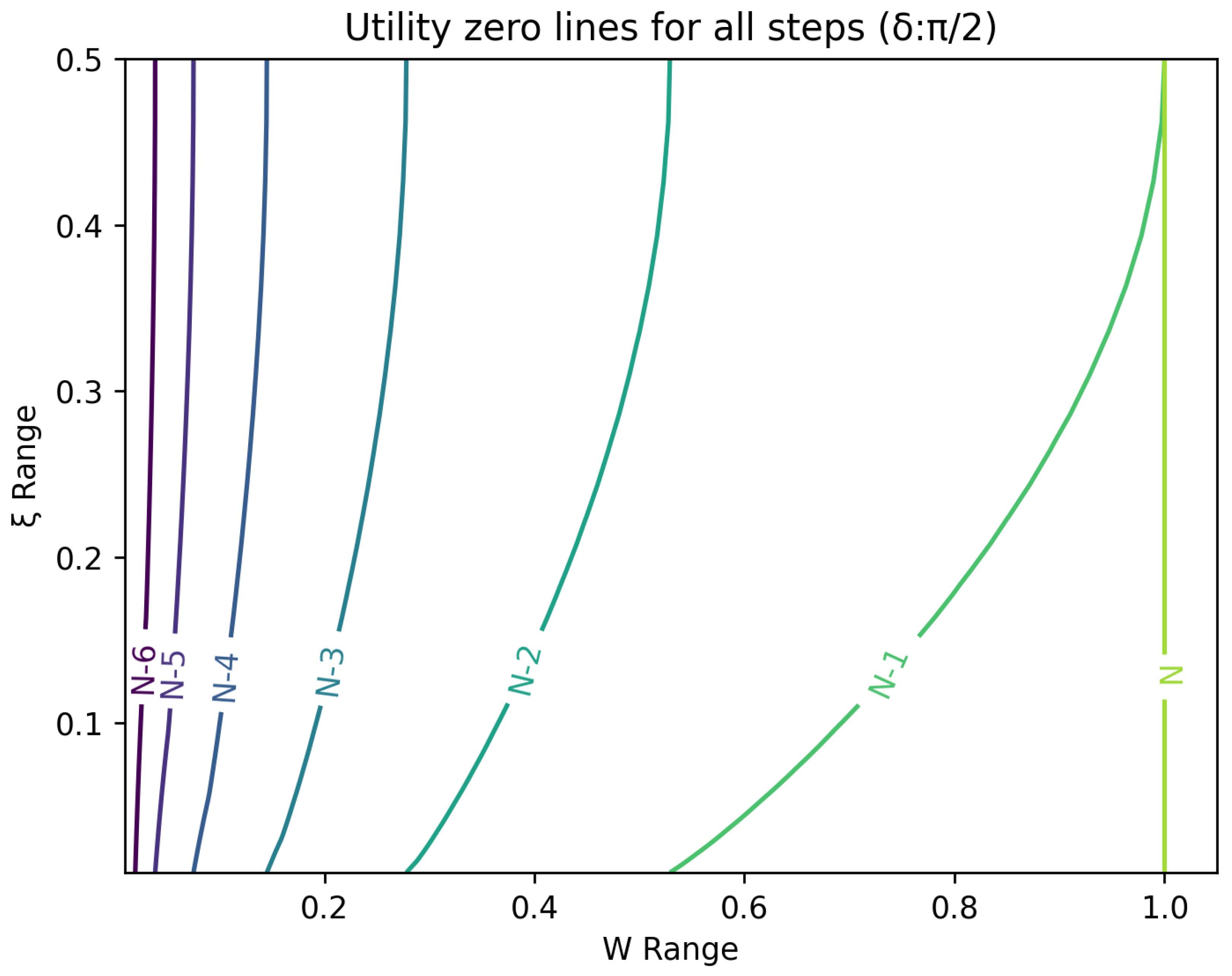 Entropy 26 00066 g009