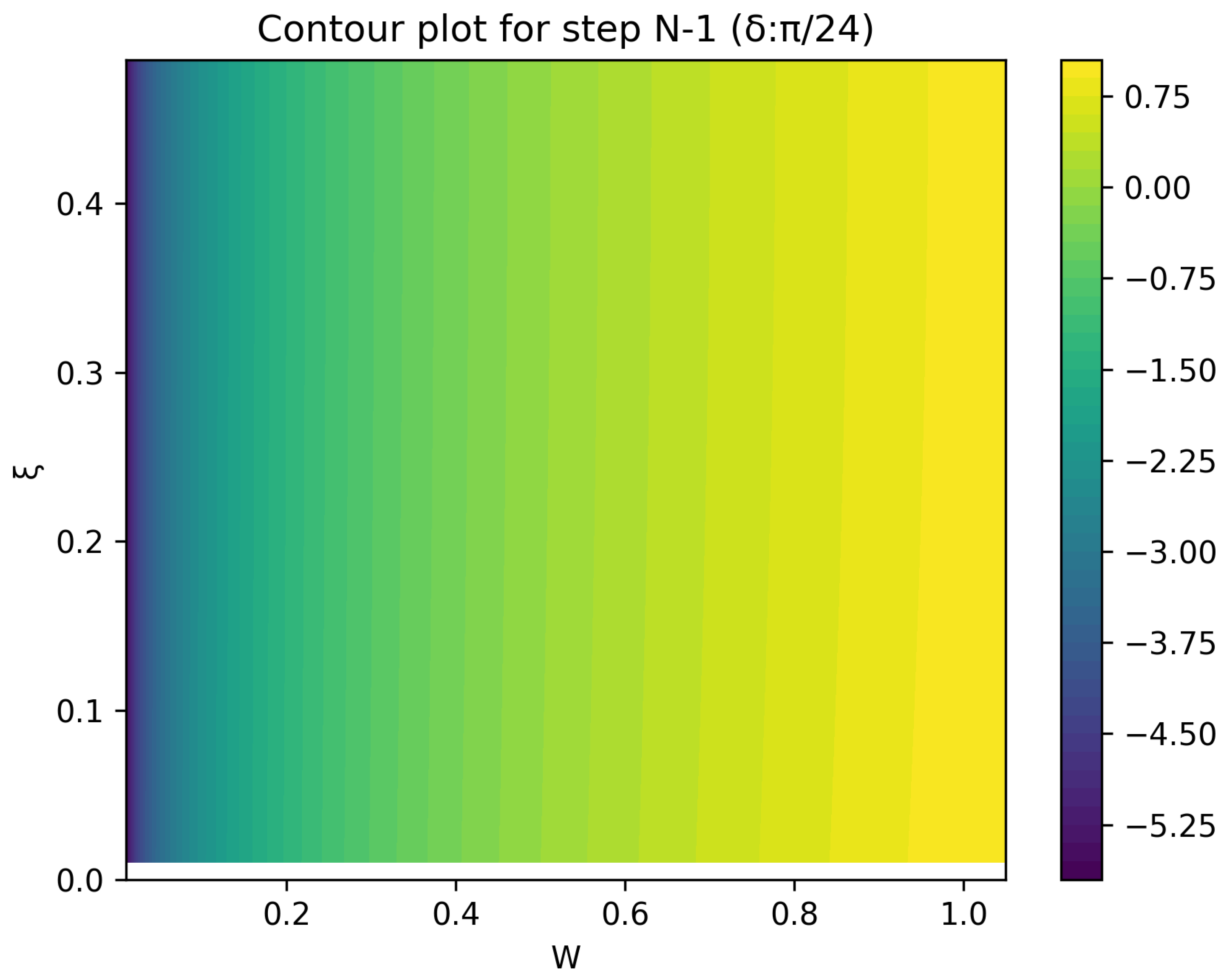Entropy 26 00066 g011