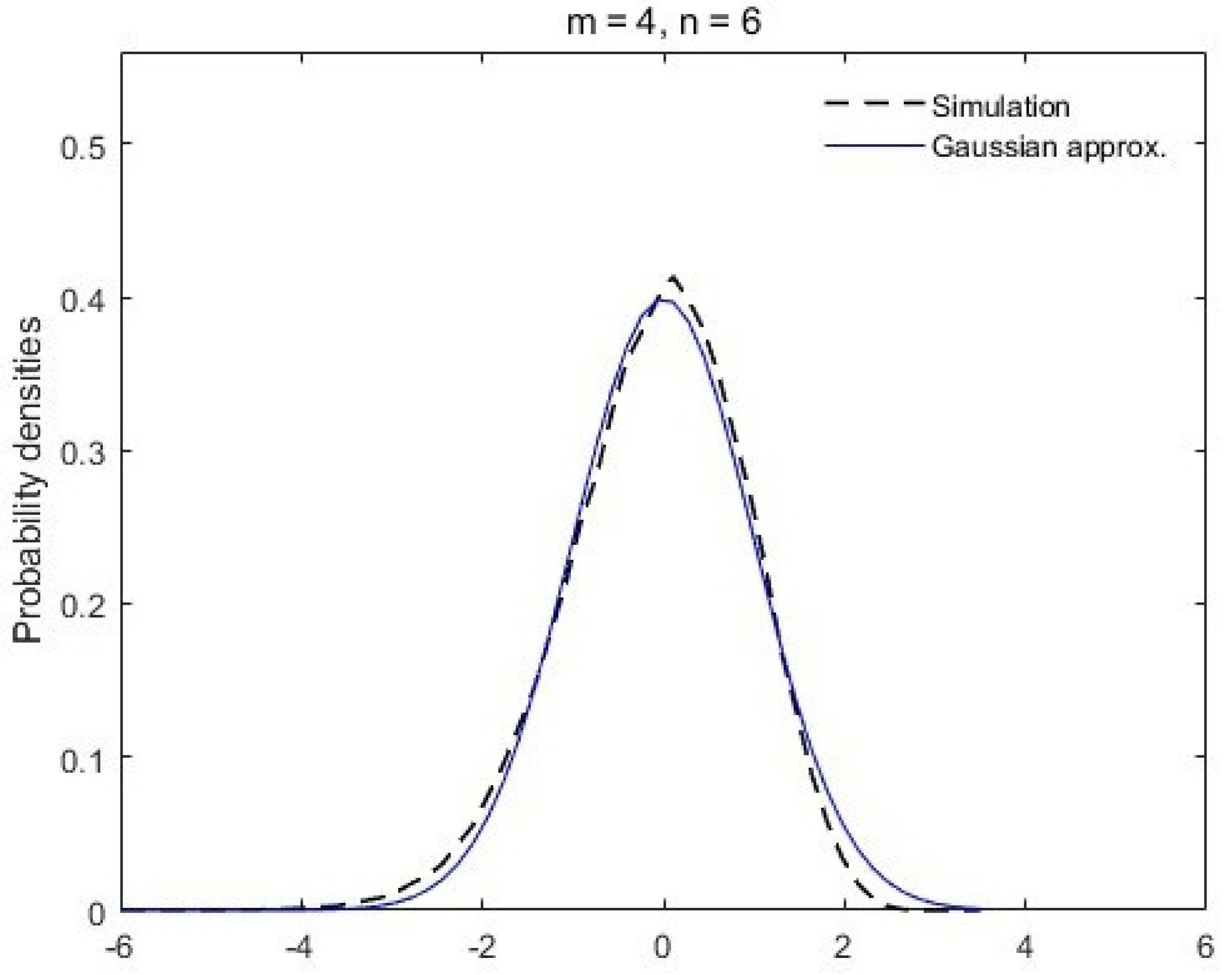 Entropy 26 00068 g001