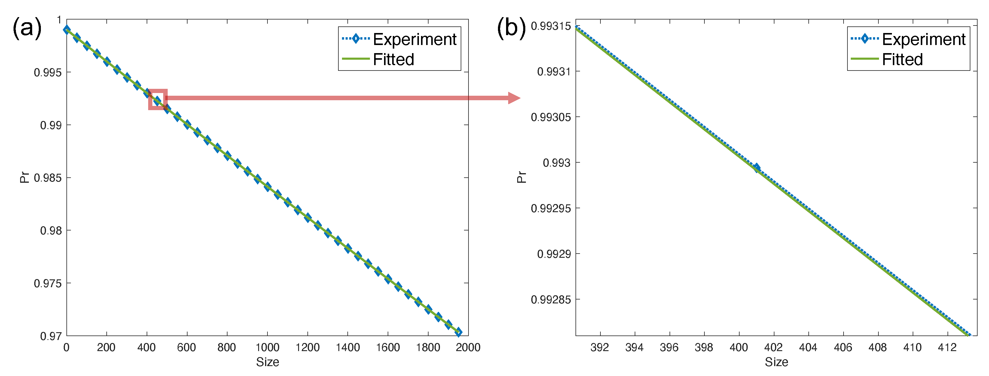 Entropy 26 00071 g003