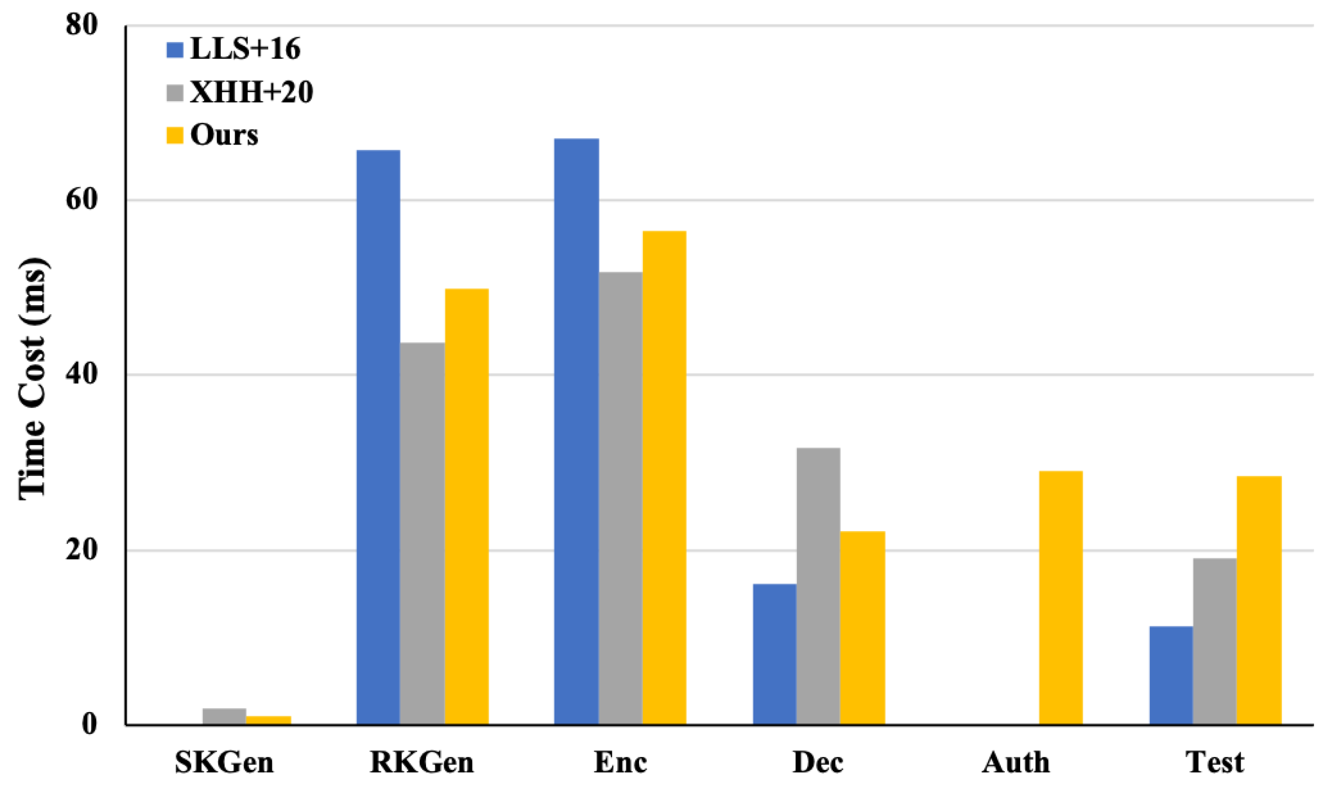 Entropy 26 00074 g003