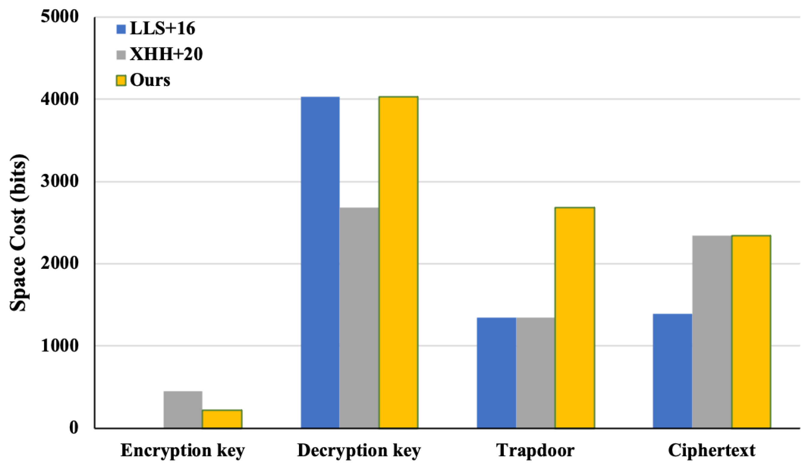 Entropy 26 00074 g004