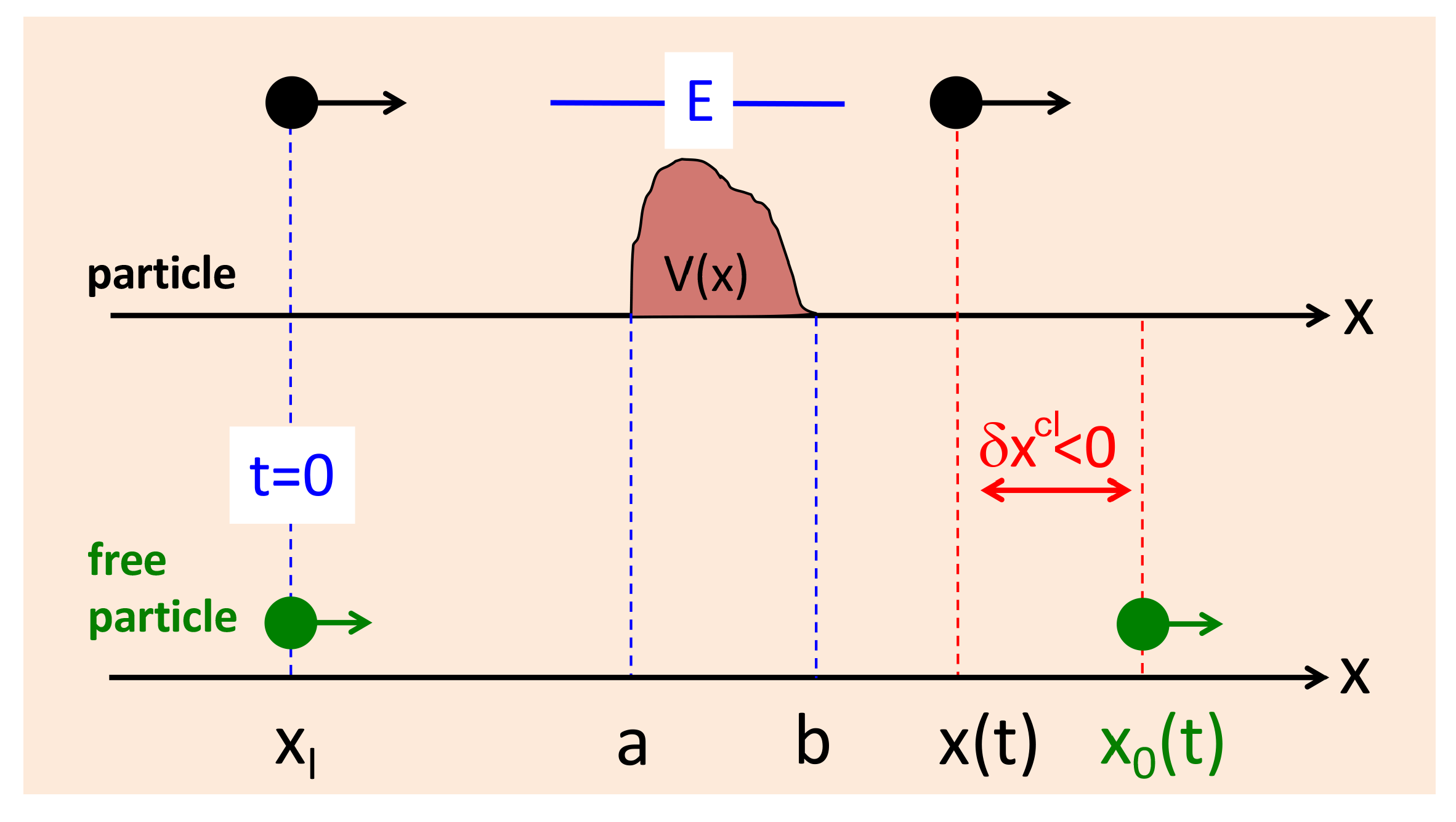 Entropy 26 00075 g002