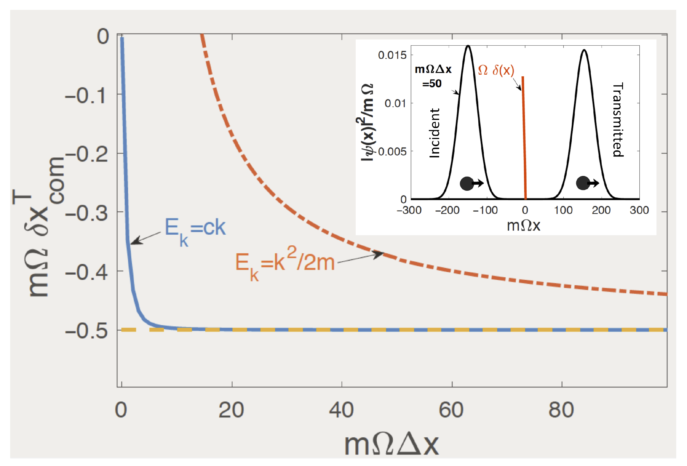 Entropy 26 00075 g004