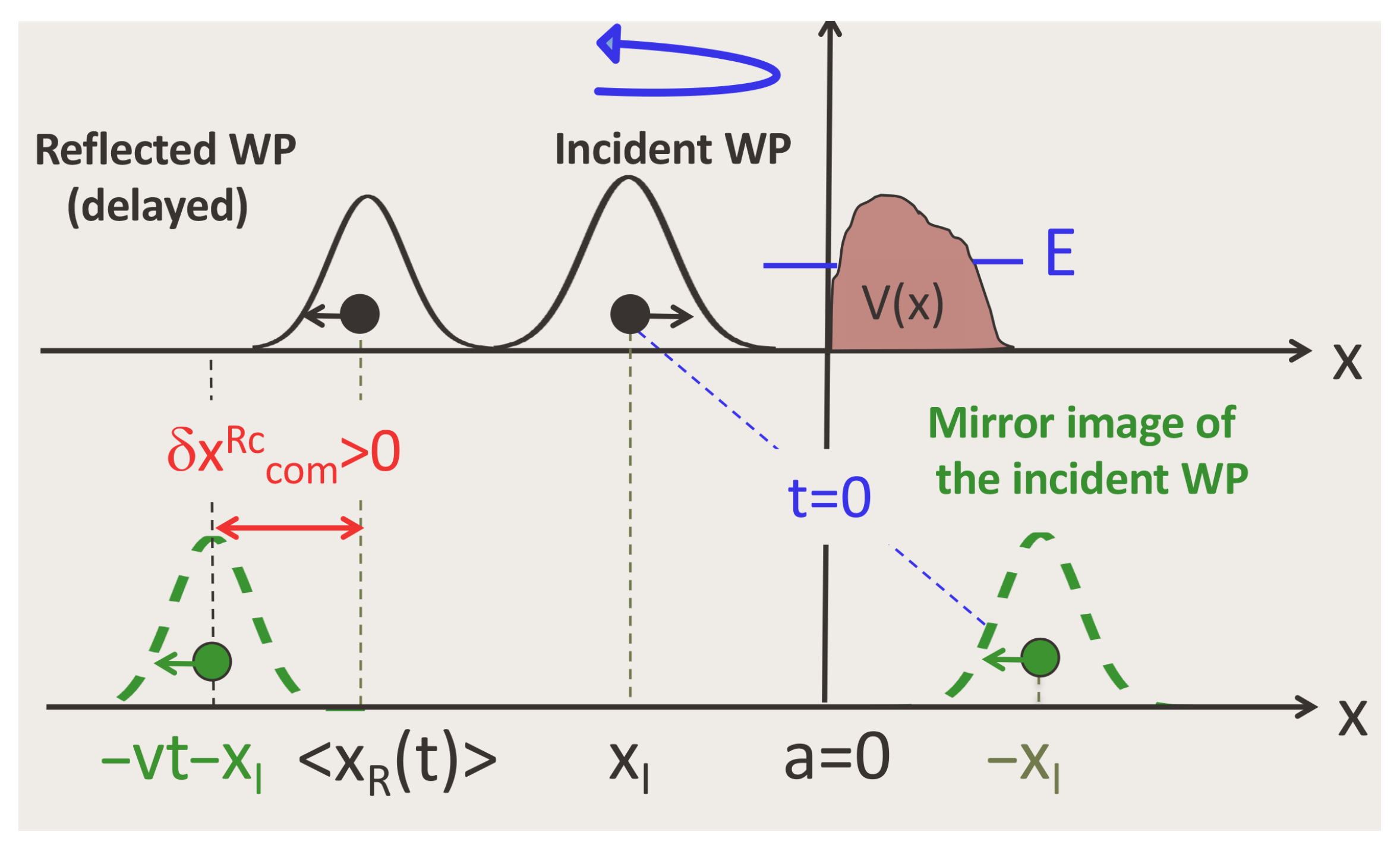 Entropy 26 00075 g005