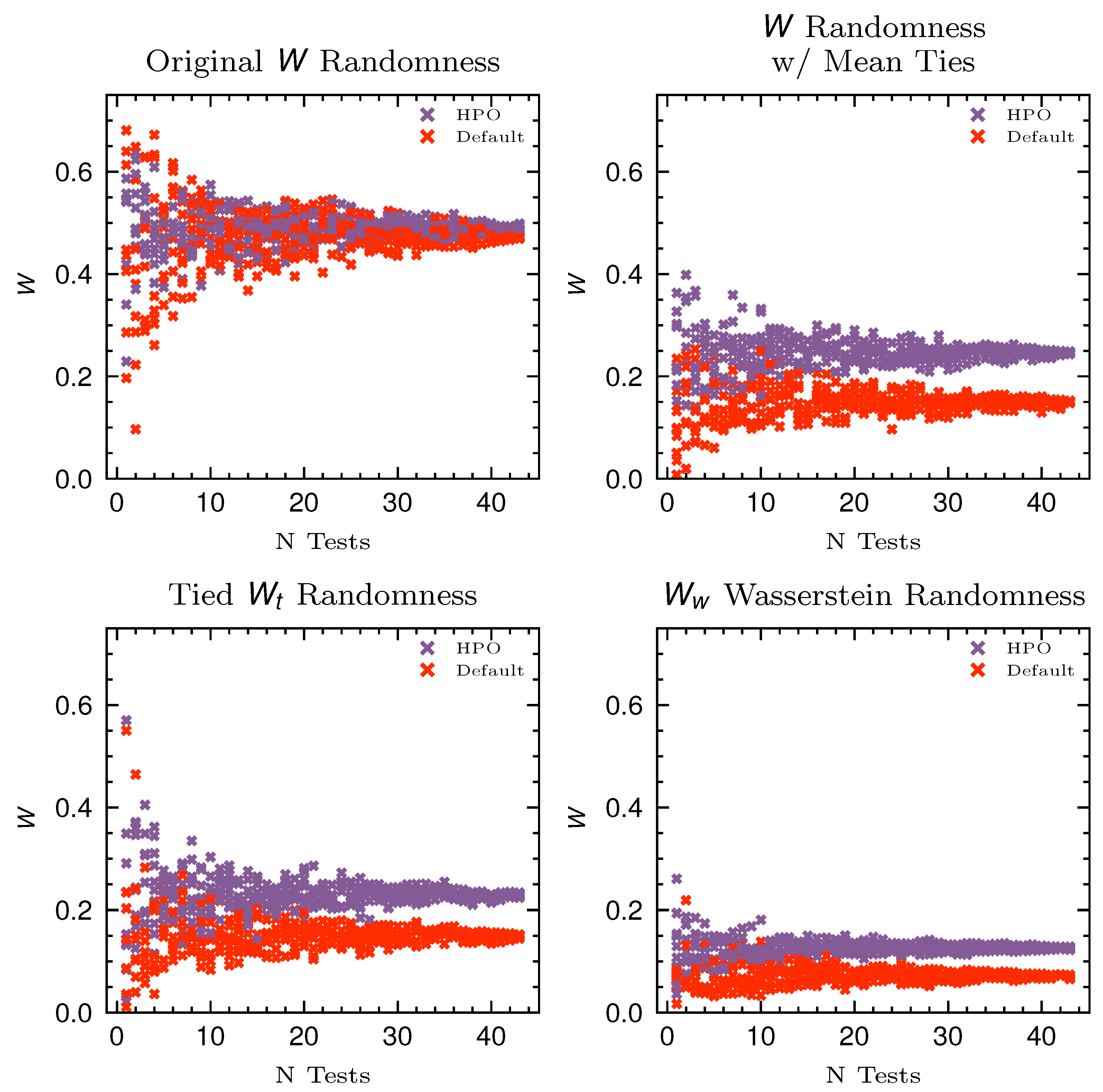 Entropy 26 00078 g002