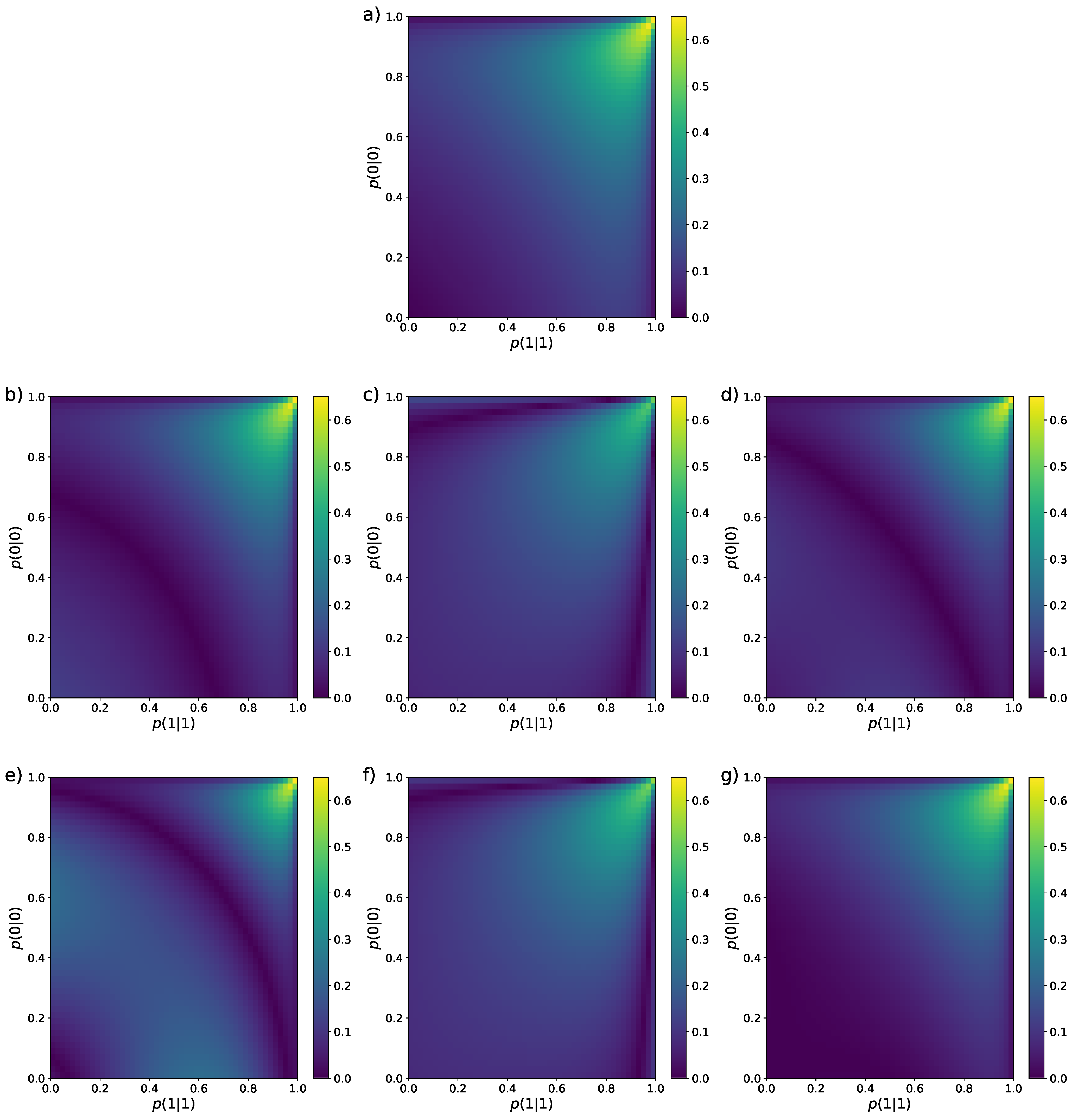 Entropy 26 00079 g001a