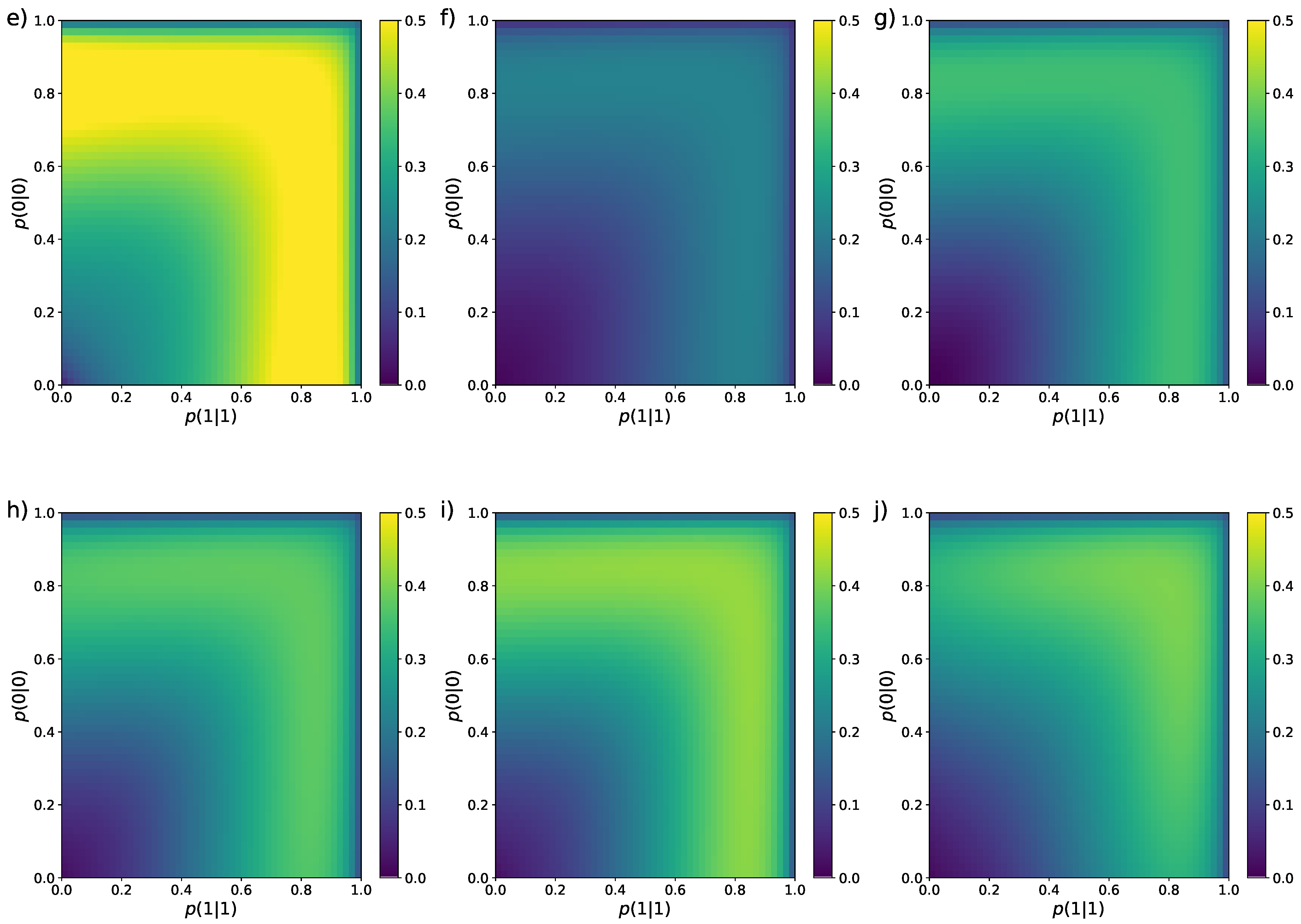 Entropy 26 00079 g003b