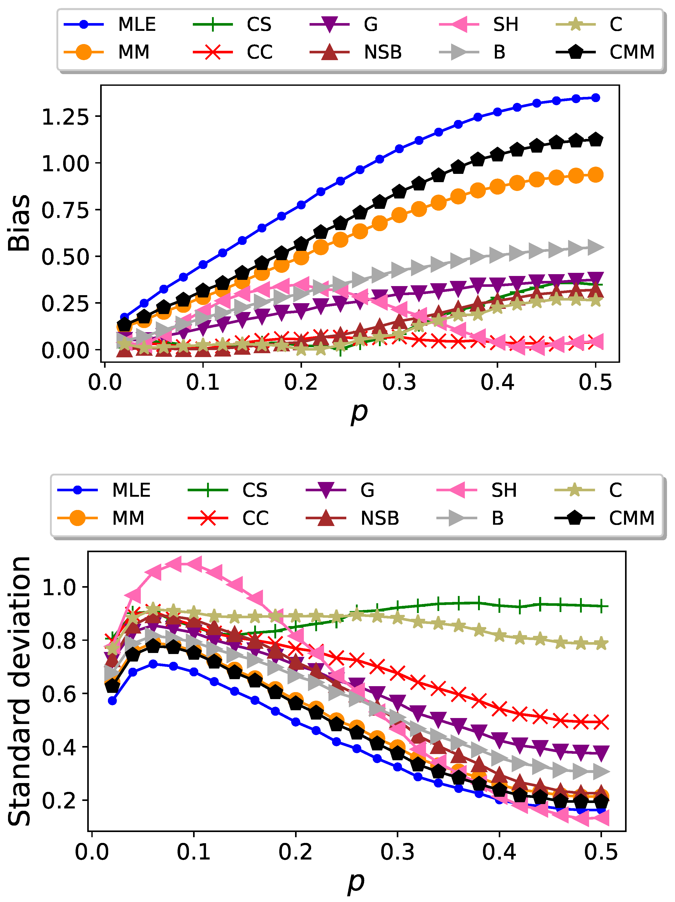 Entropy 26 00079 g006