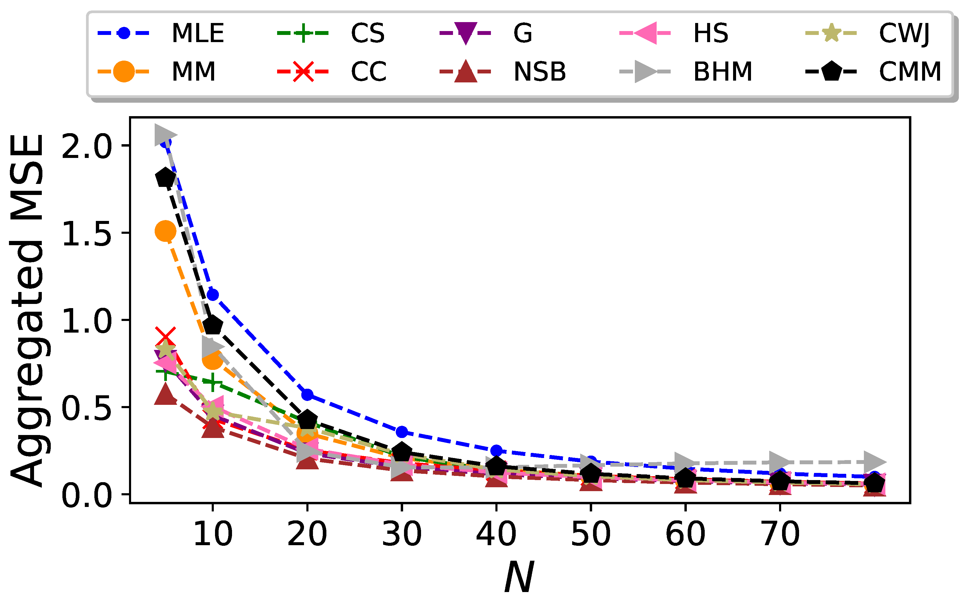 Entropy 26 00079 g009