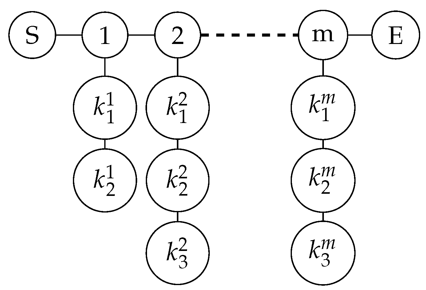 Entropy 26 00080 g008