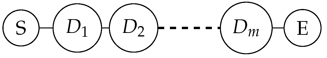 Entropy 26 00080 g010