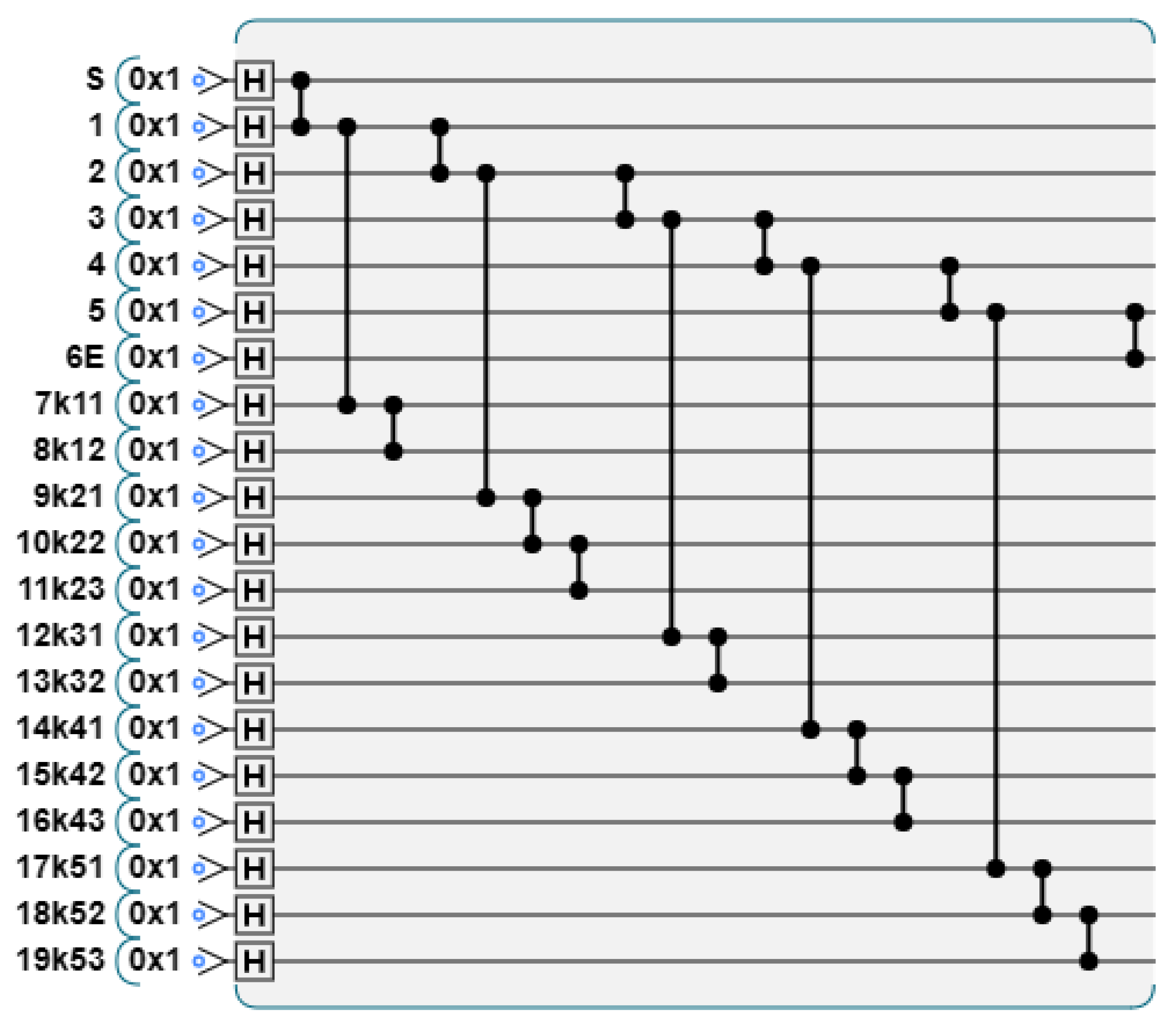Entropy 26 00080 g015