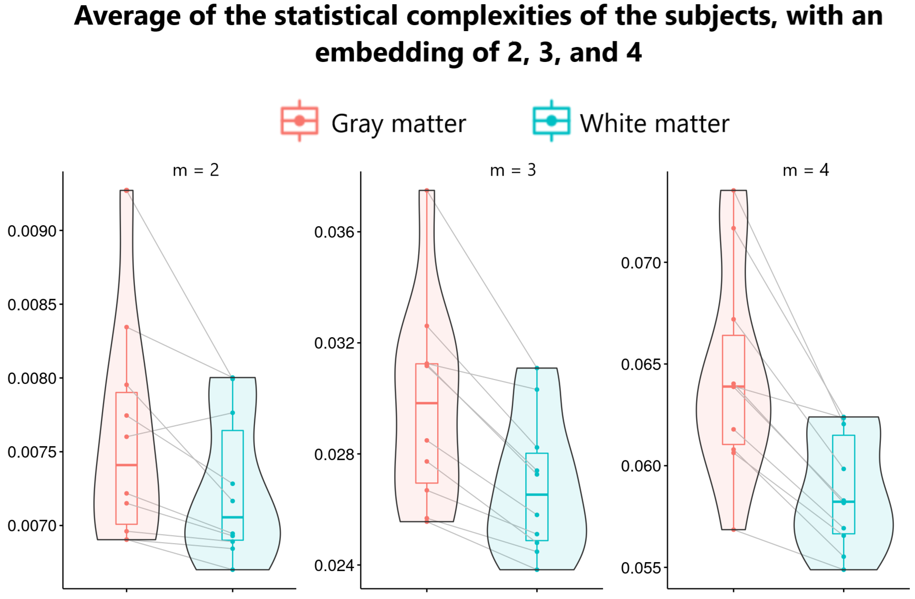 Entropy 26 00081 g003