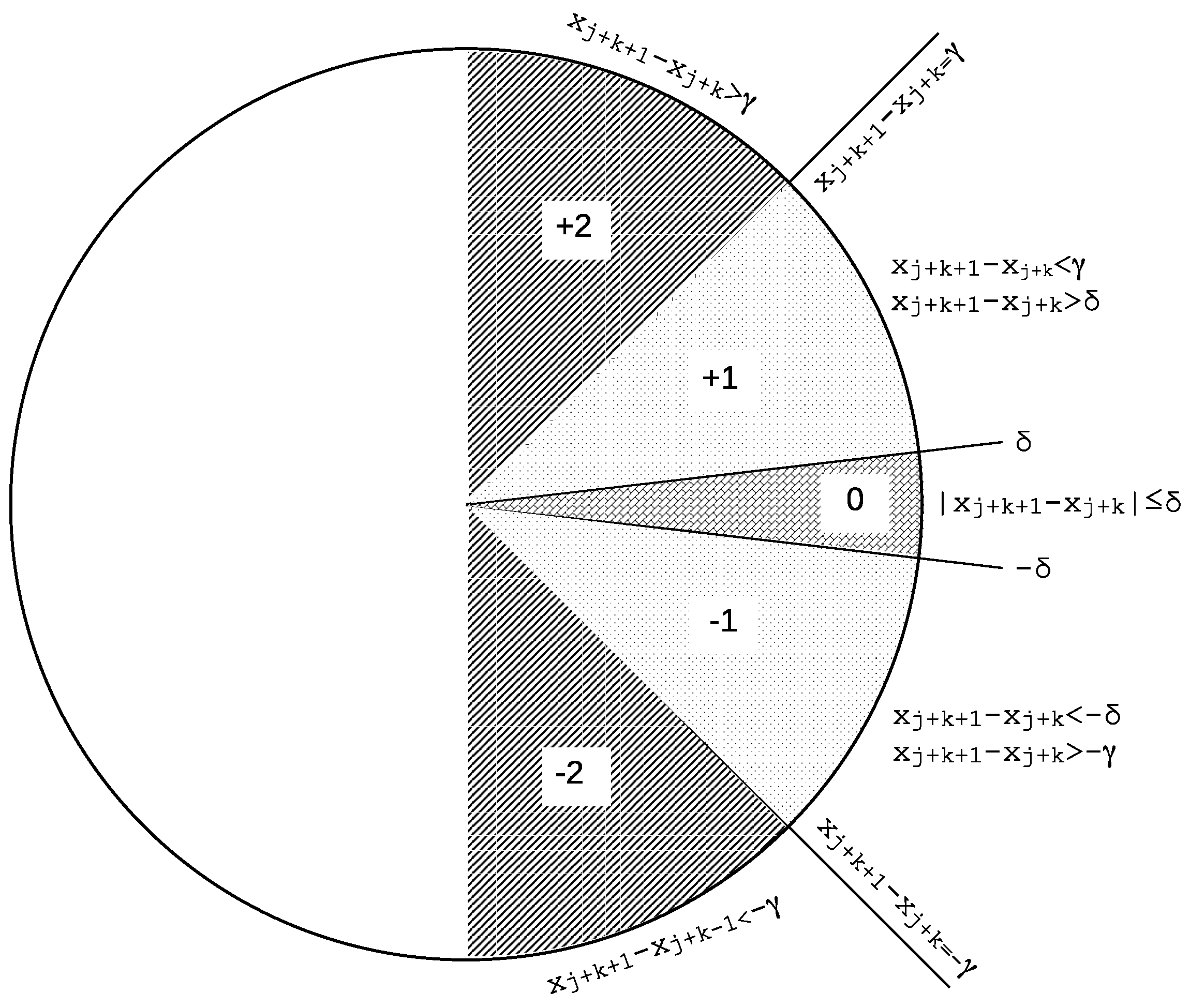 Entropy 26 00082 g001
