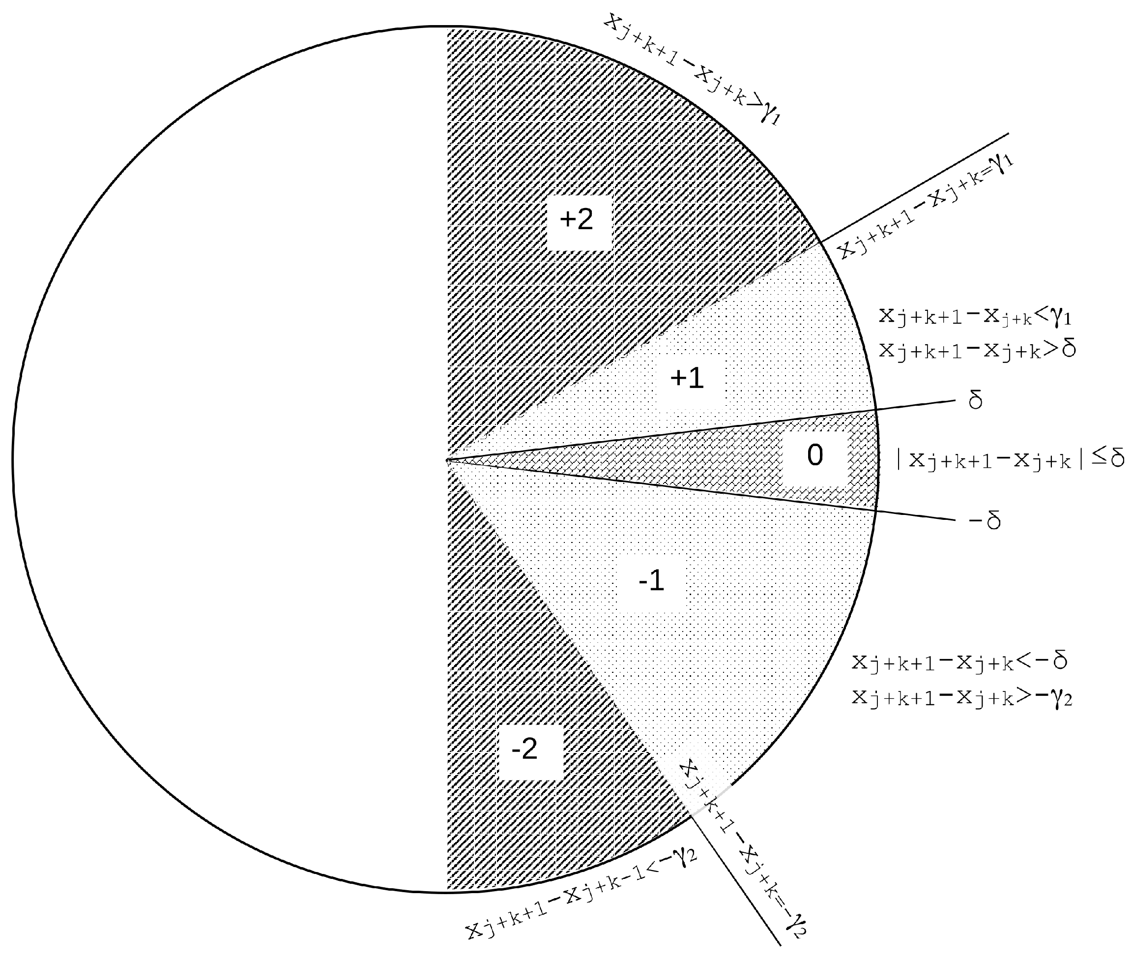 Entropy 26 00082 g002