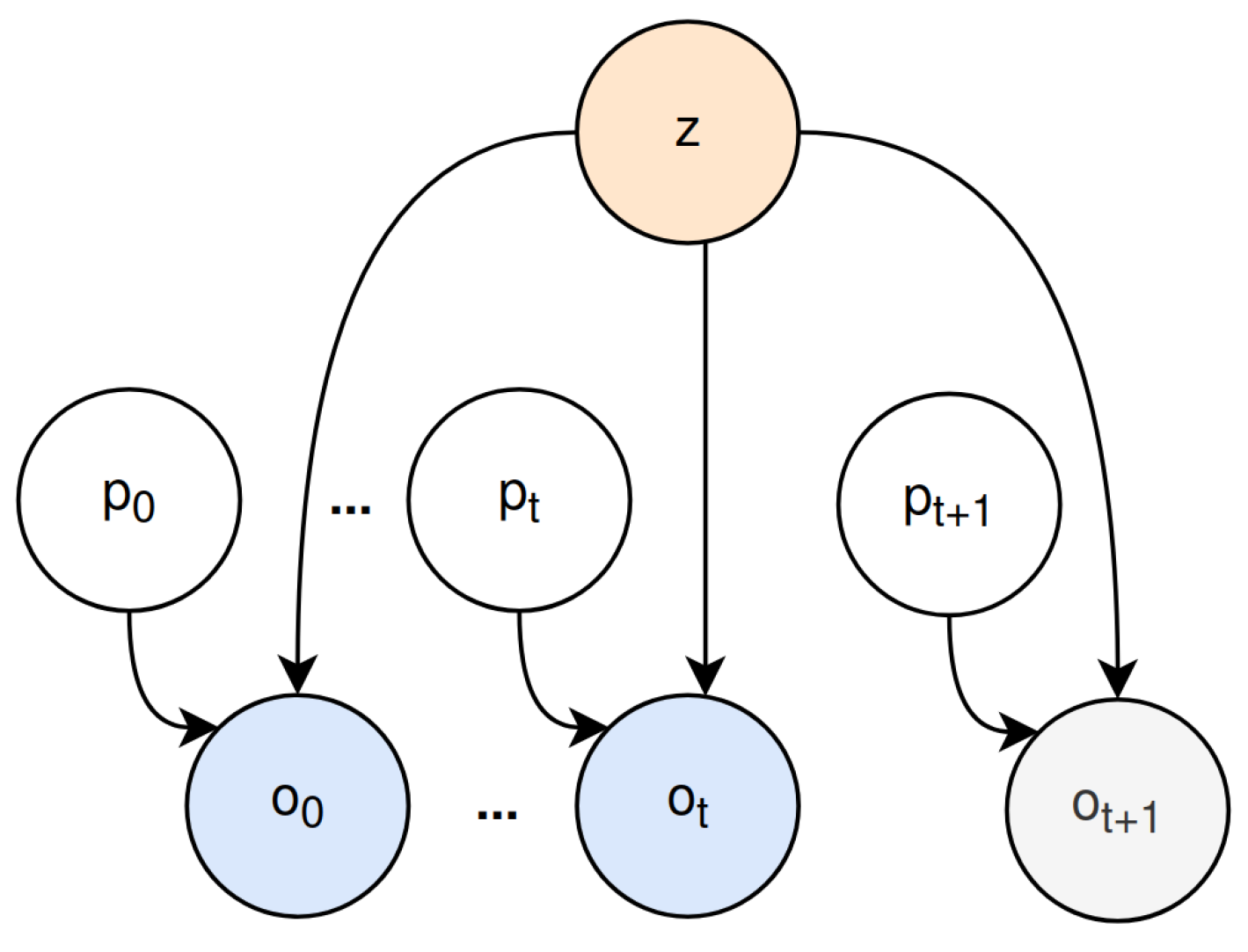 Entropy 26 00083 g003
