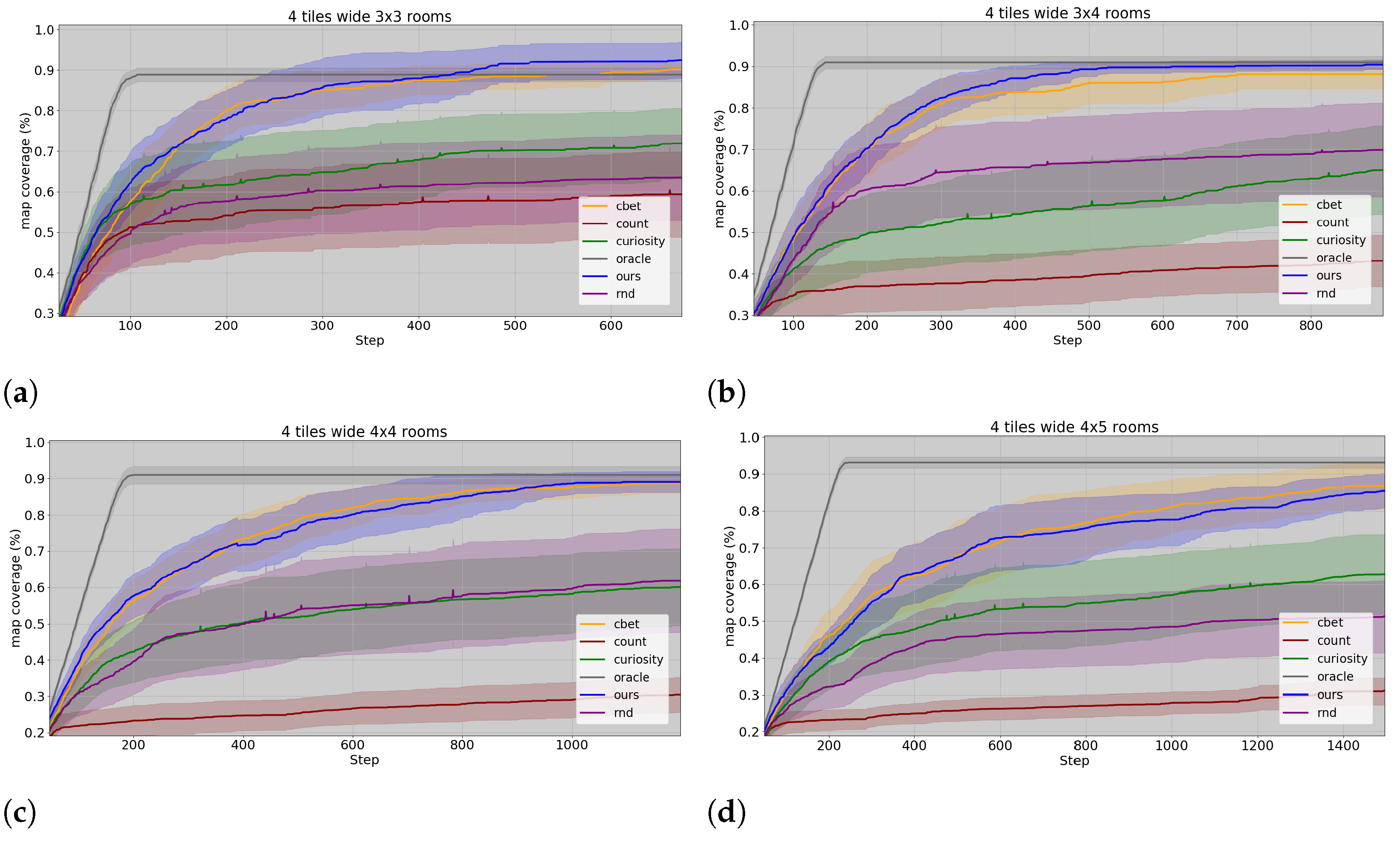 Entropy 26 00083 g009