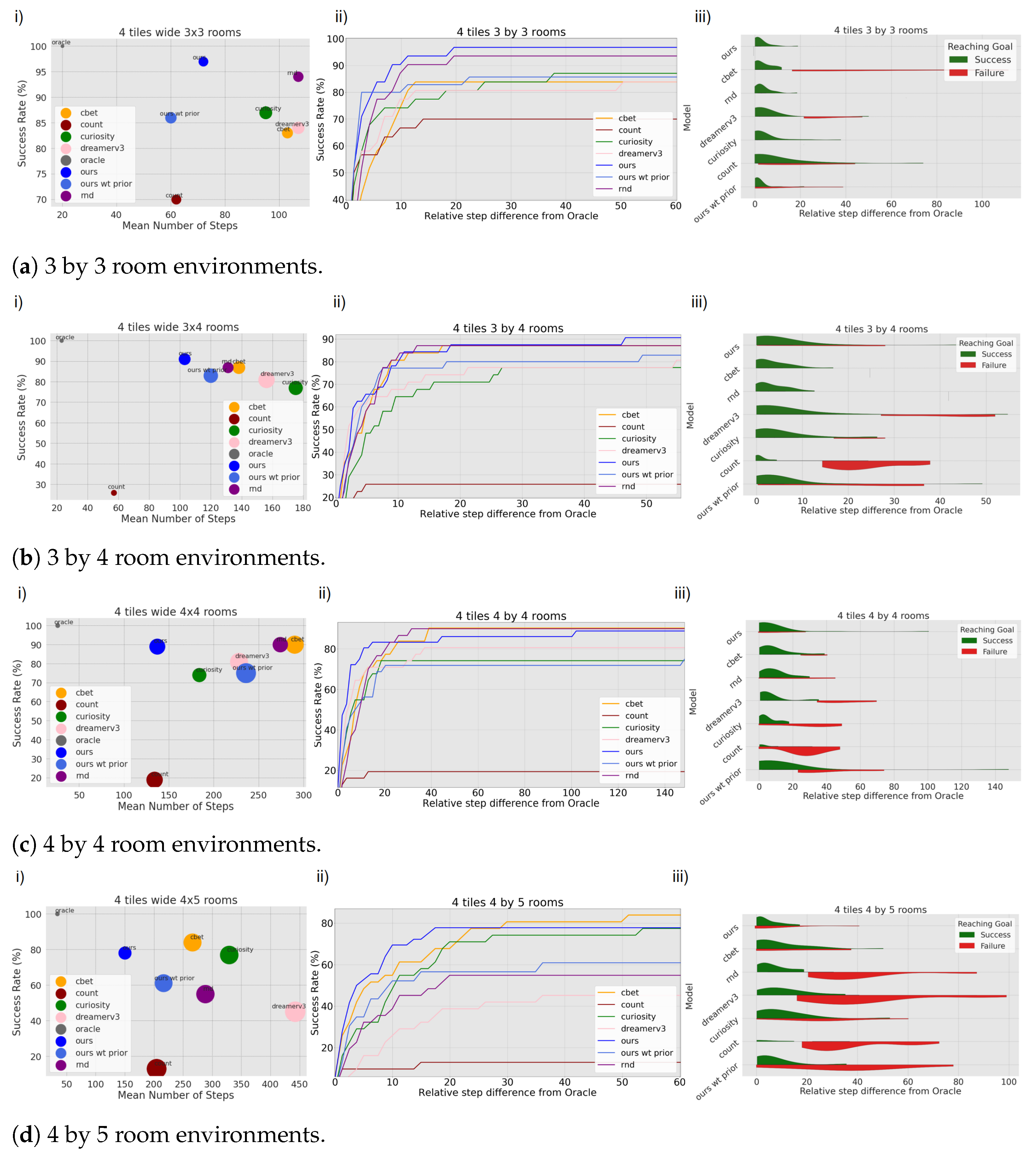 Entropy 26 00083 g010