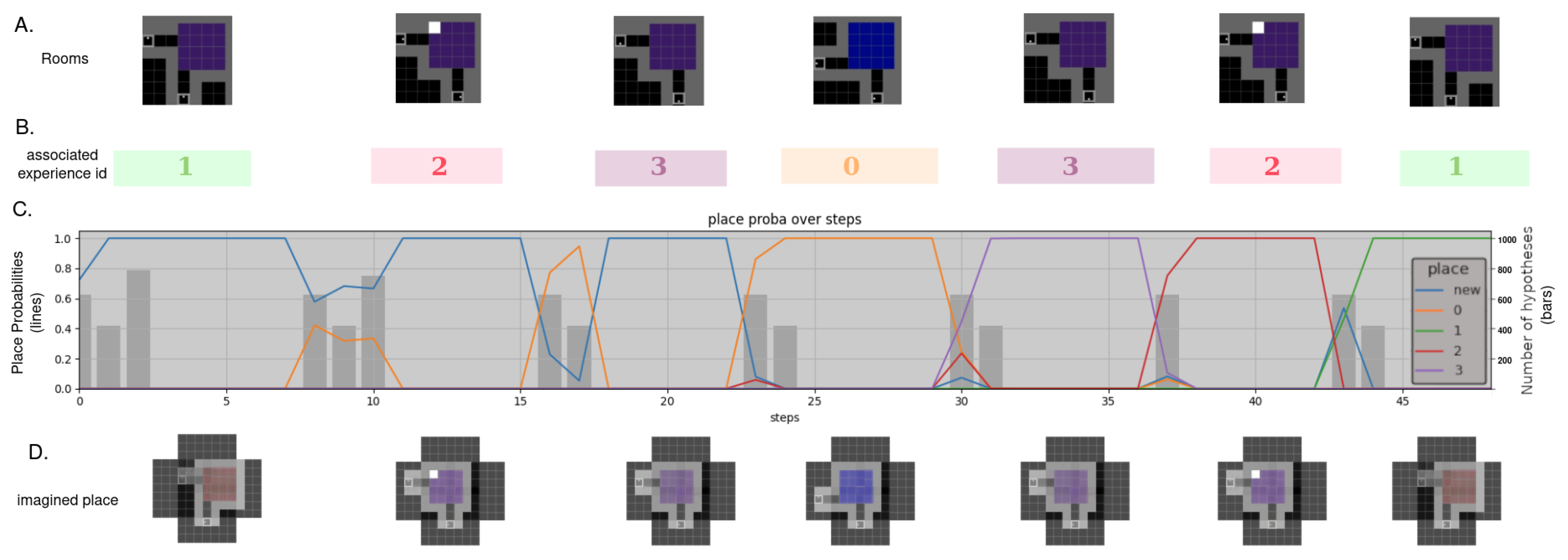 Entropy 26 00083 g012