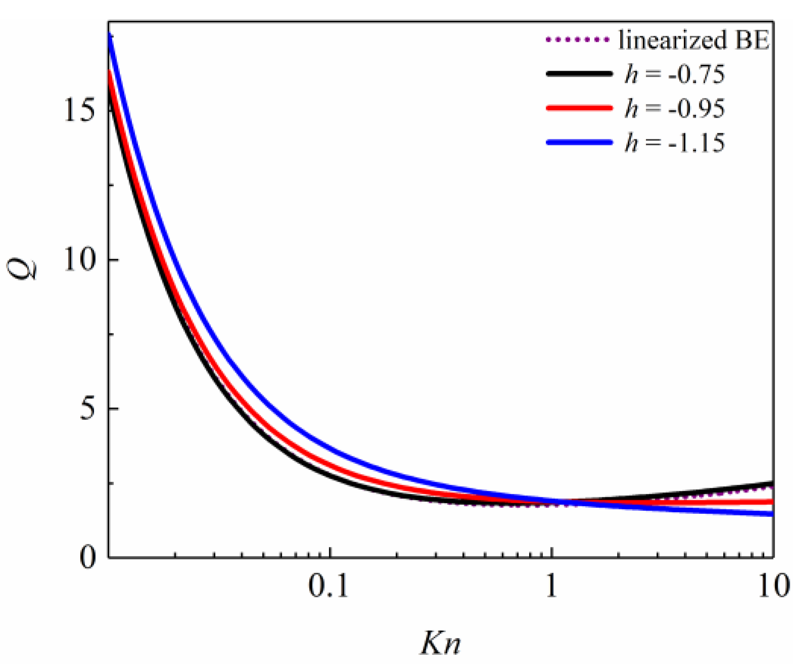 Entropy 26 00084 g003