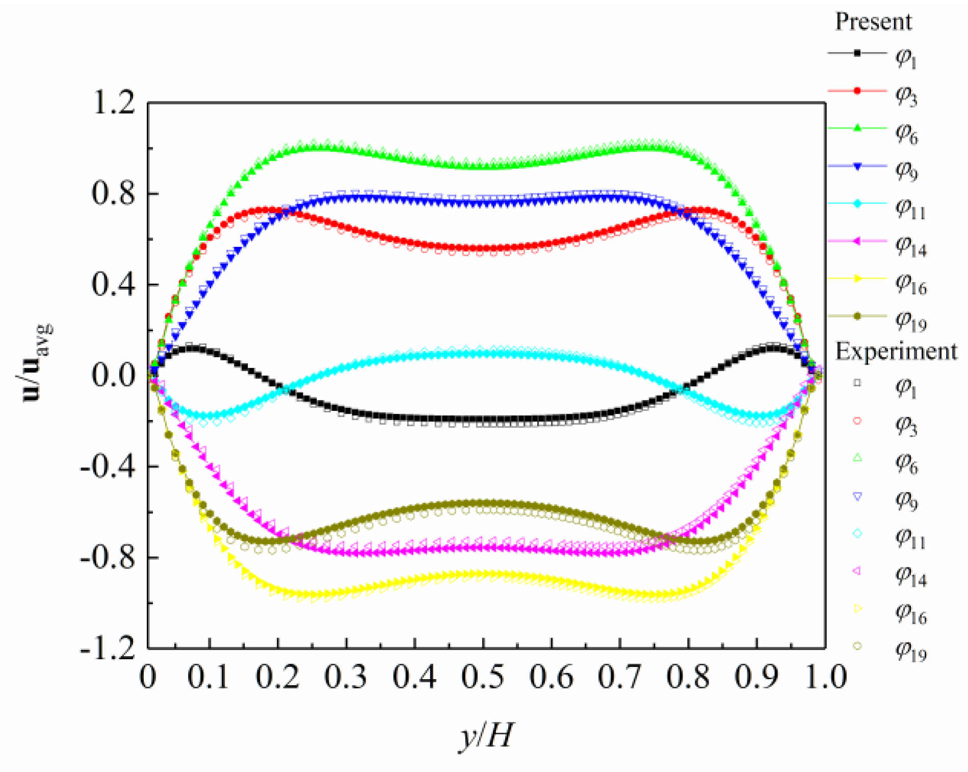 Entropy 26 00084 g007
