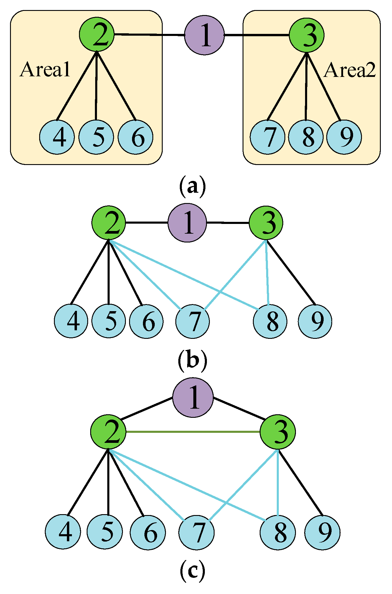 Entropy 26 00085 g001