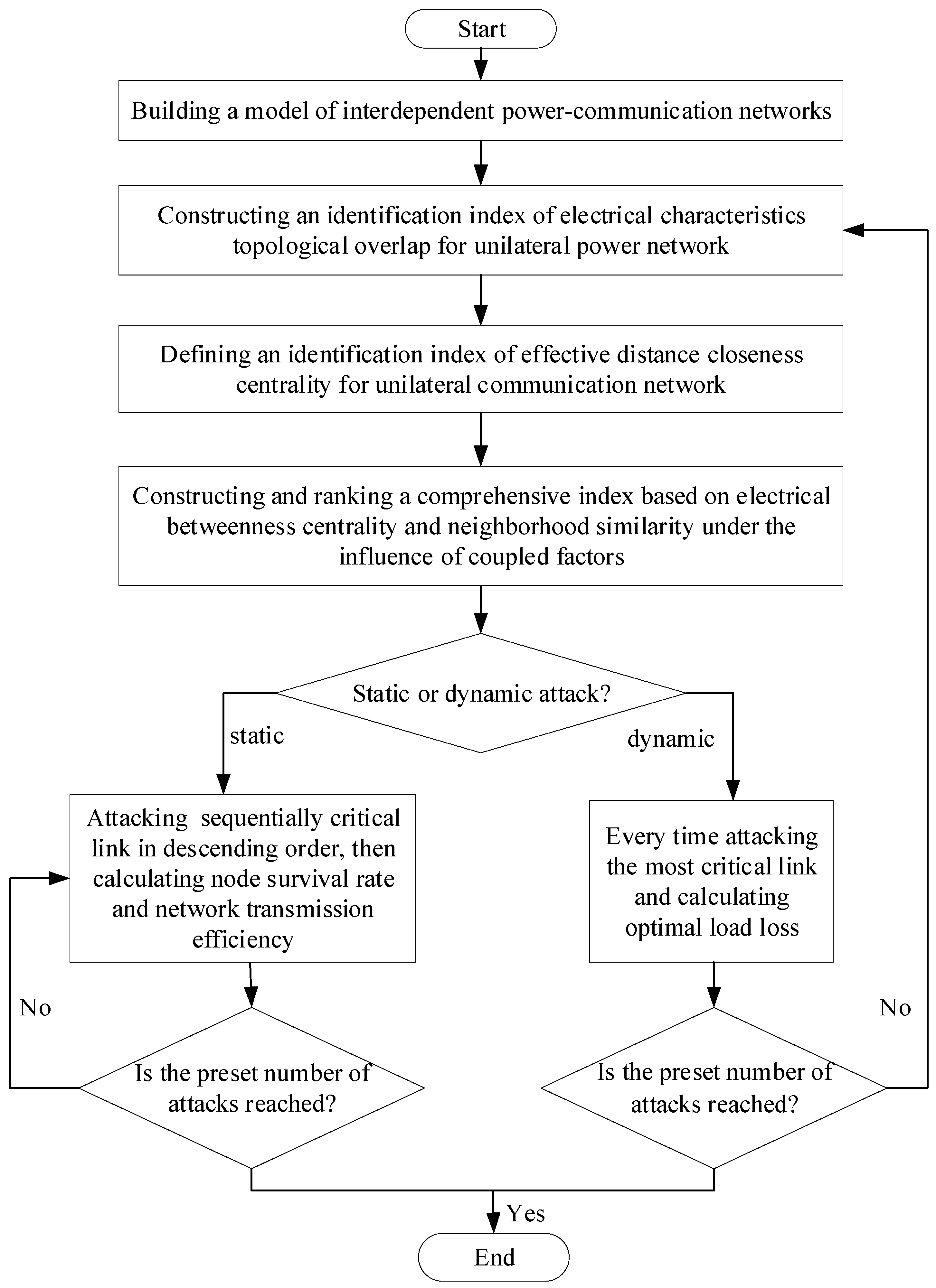 Entropy 26 00085 g002
