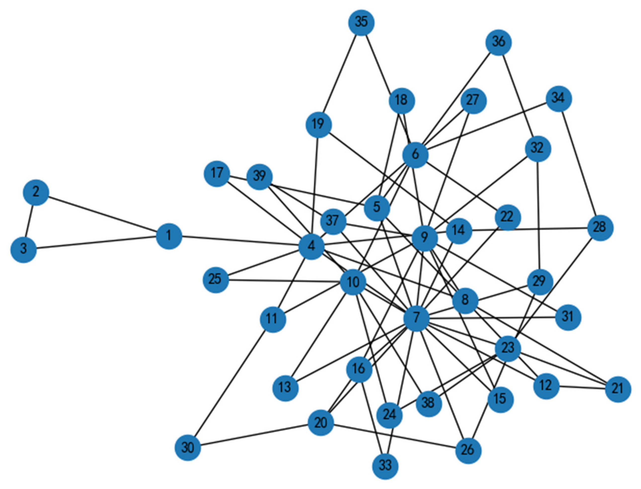 Entropy 26 00085 g003