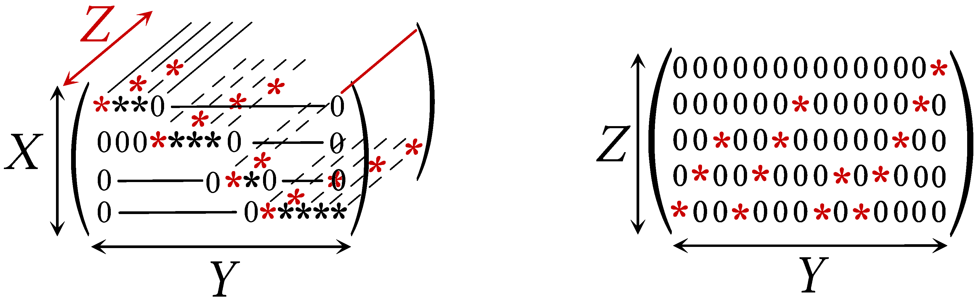 Entropy 26 00086 g001 Entropy 26 00086 g001