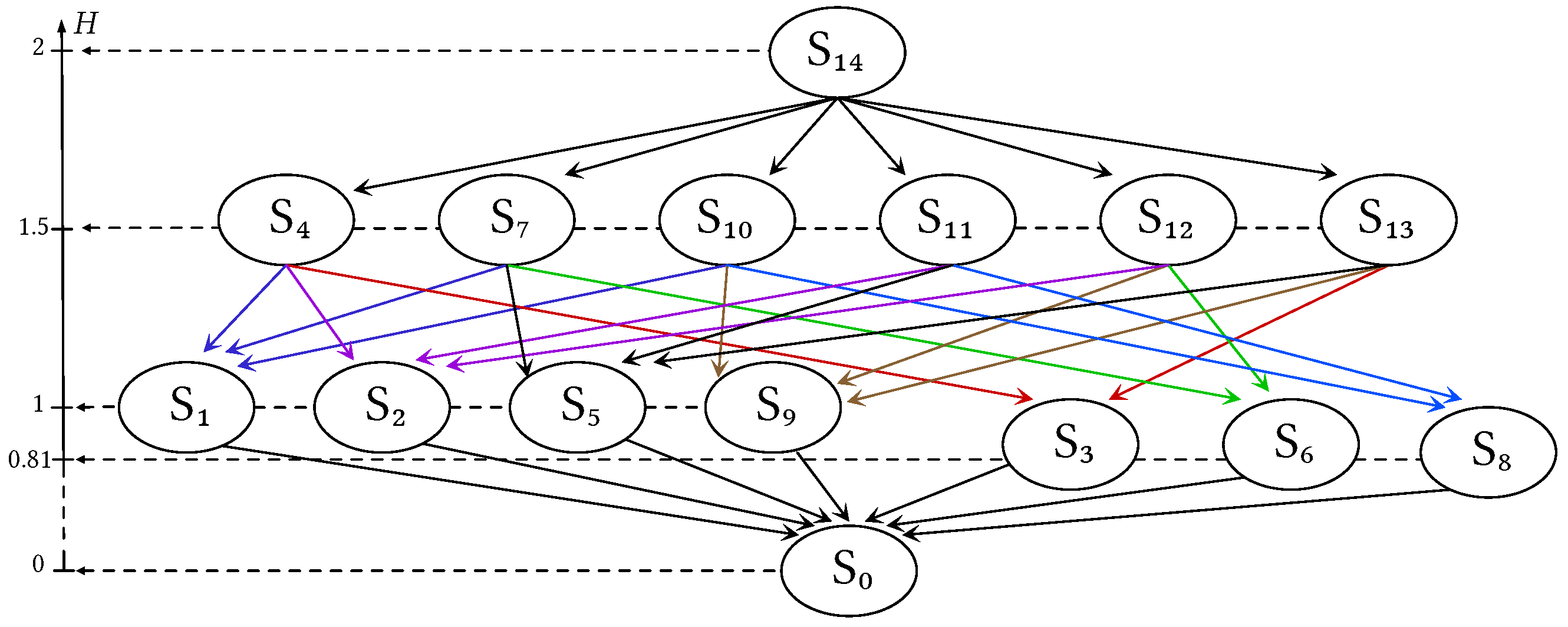 Entropy 26 00086 g002 Entropy 26 00086 g002