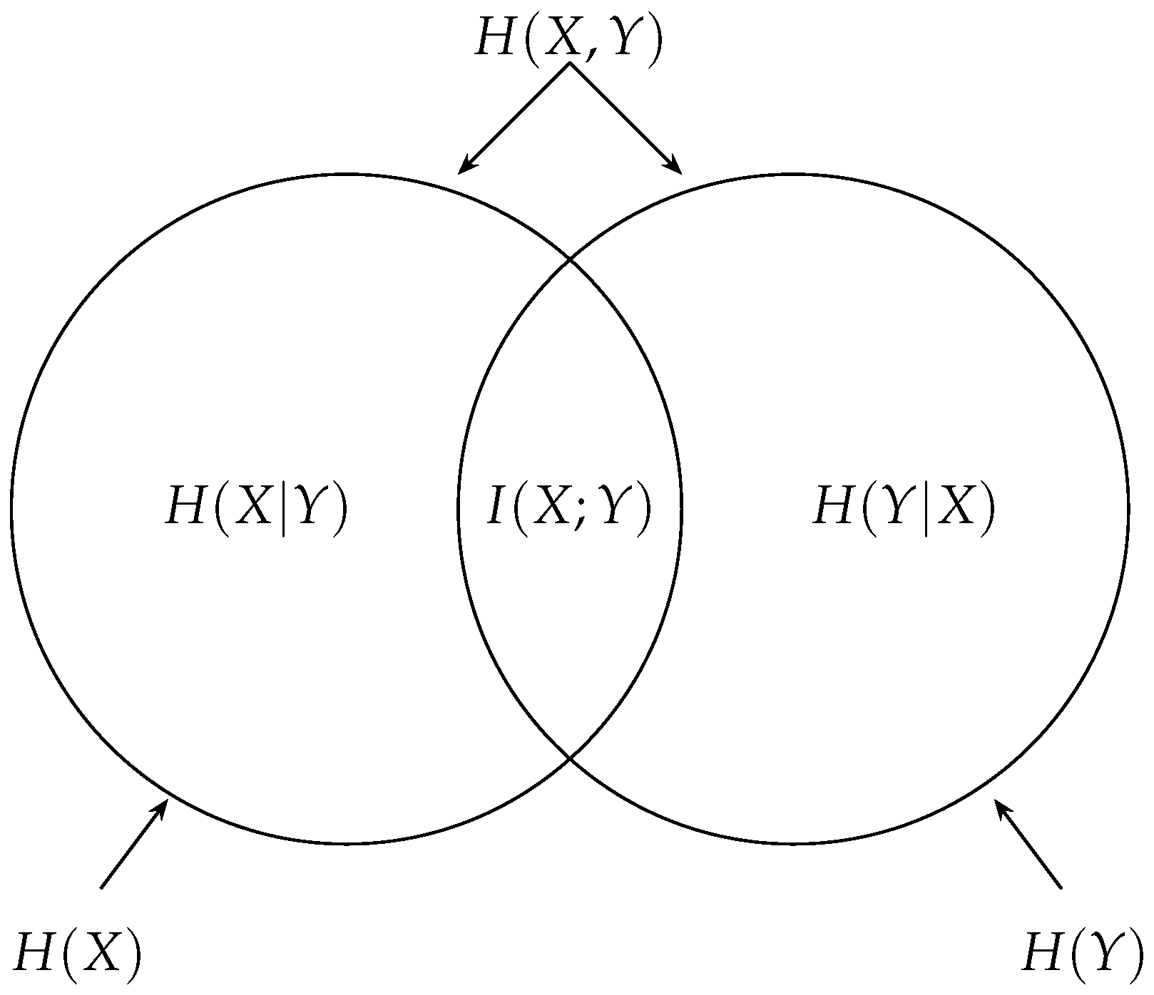 Entropy 26 00086 g003 Entropy 26 00086 g003