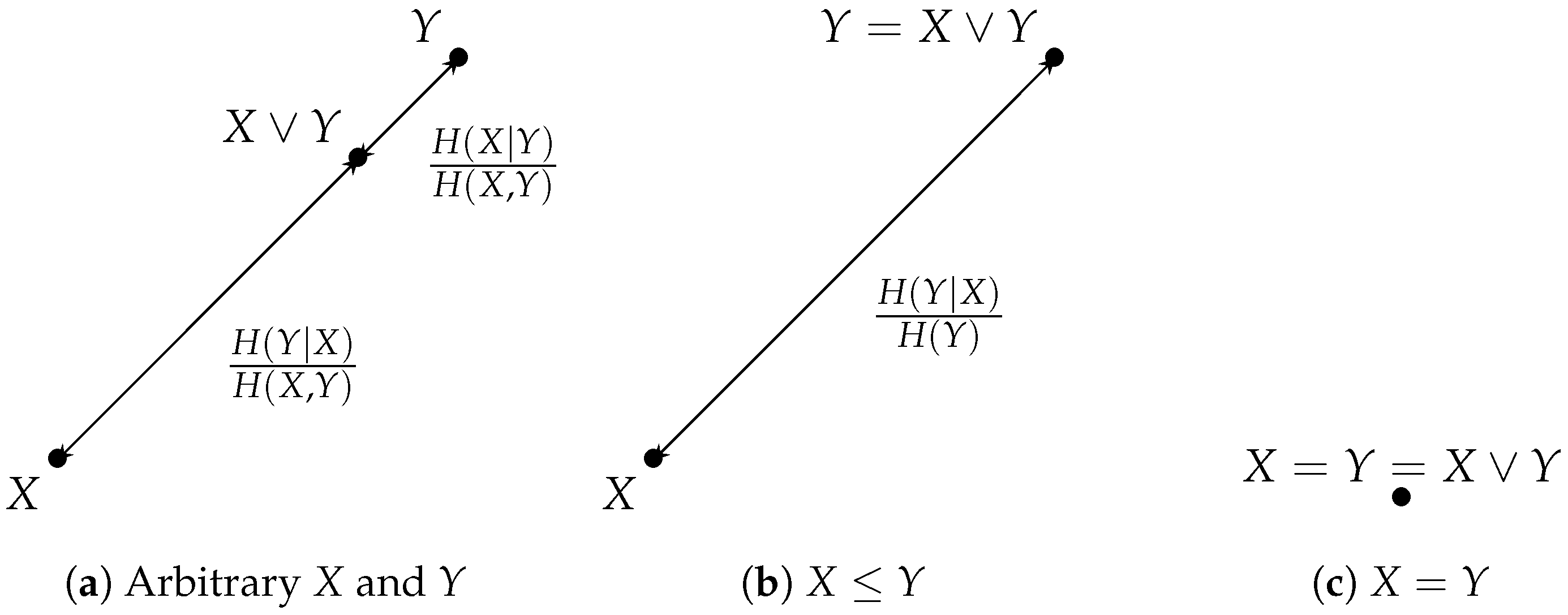 Entropy 26 00086 g006 Entropy 26 00086 g006