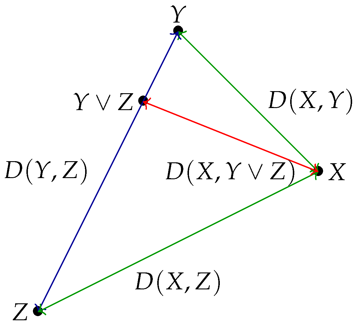 Entropy 26 00086 g008 Entropy 26 00086 g008