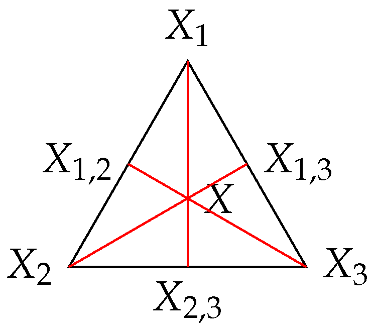 Entropy 26 00086 g009 Entropy 26 00086 g009