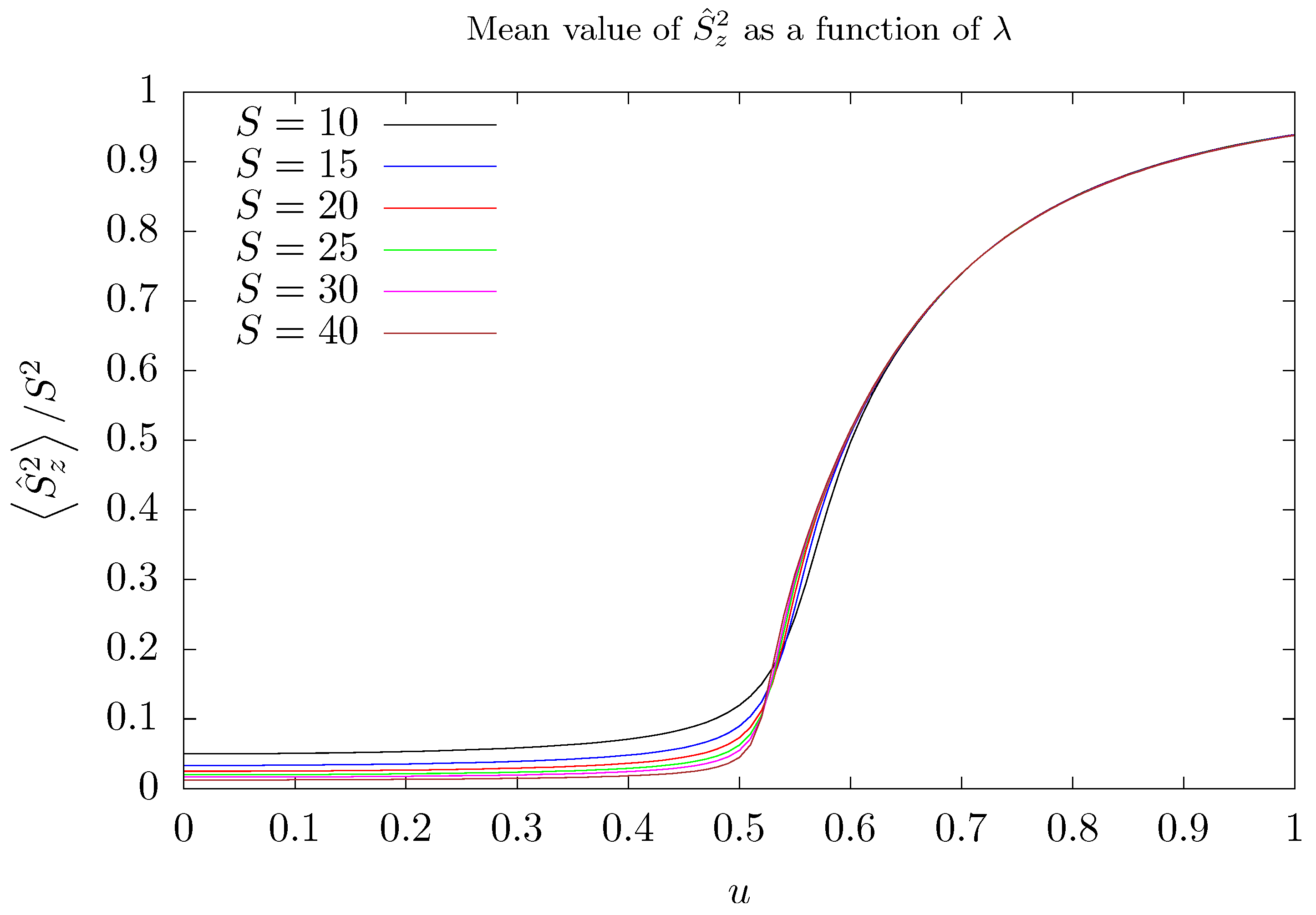 Entropy 26 00087 g002
