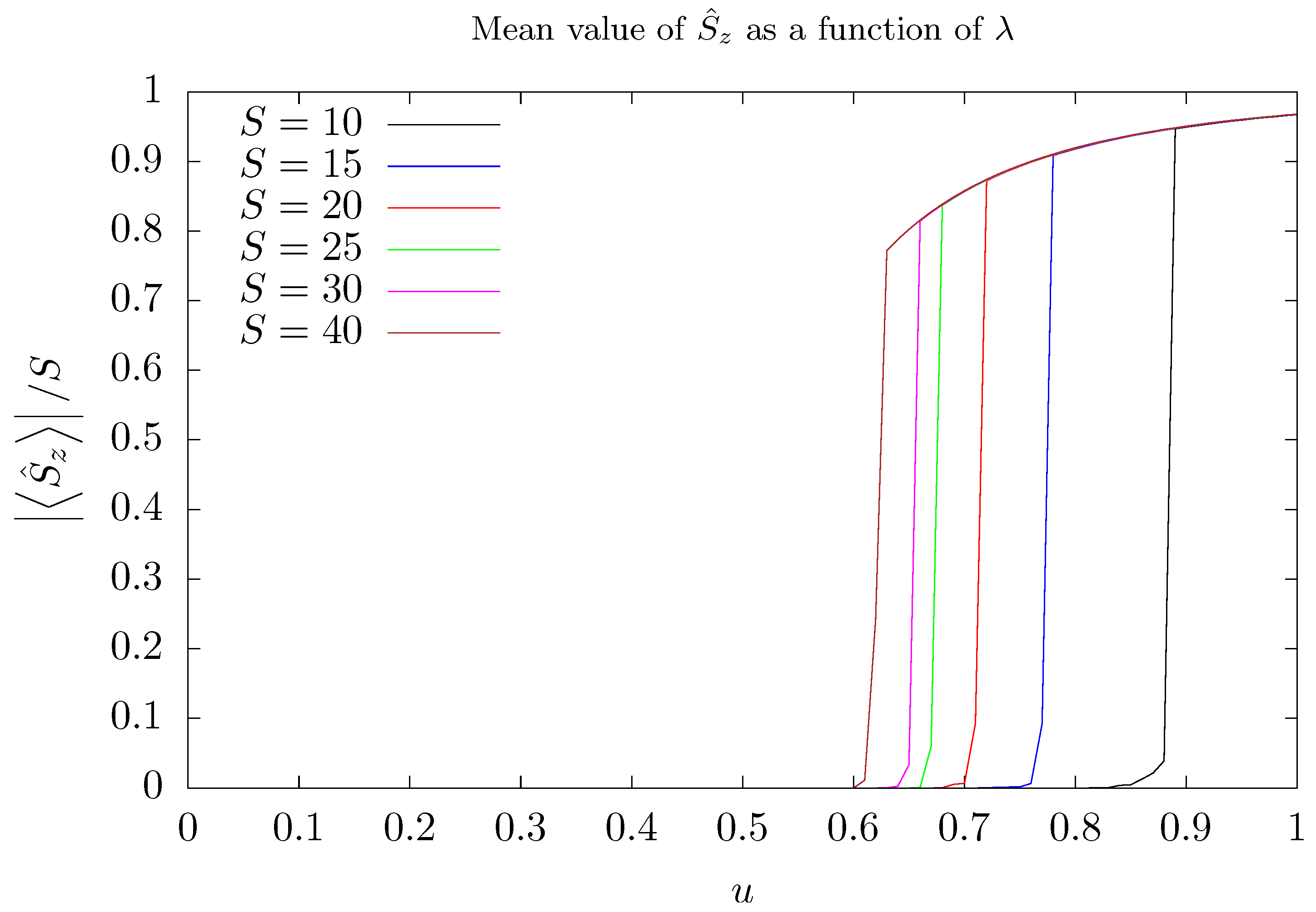 Entropy 26 00087 g003