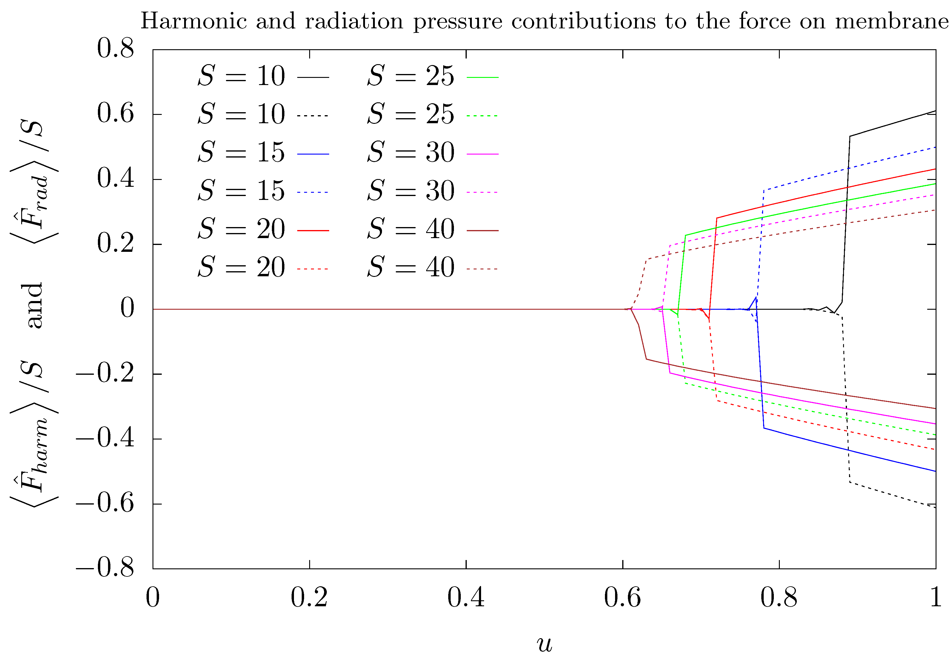 Entropy 26 00087 g008