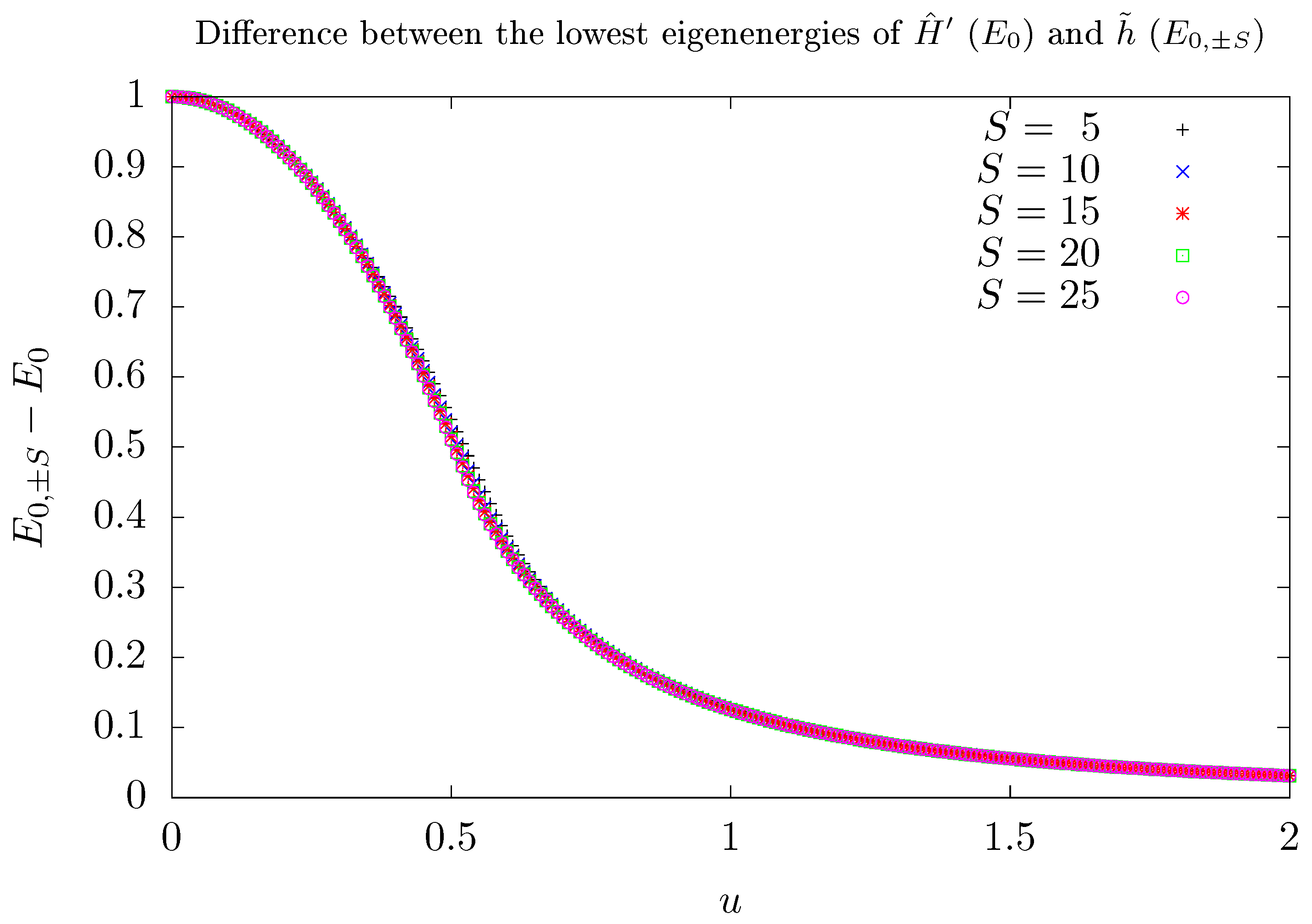 Entropy 26 00087 g0a1