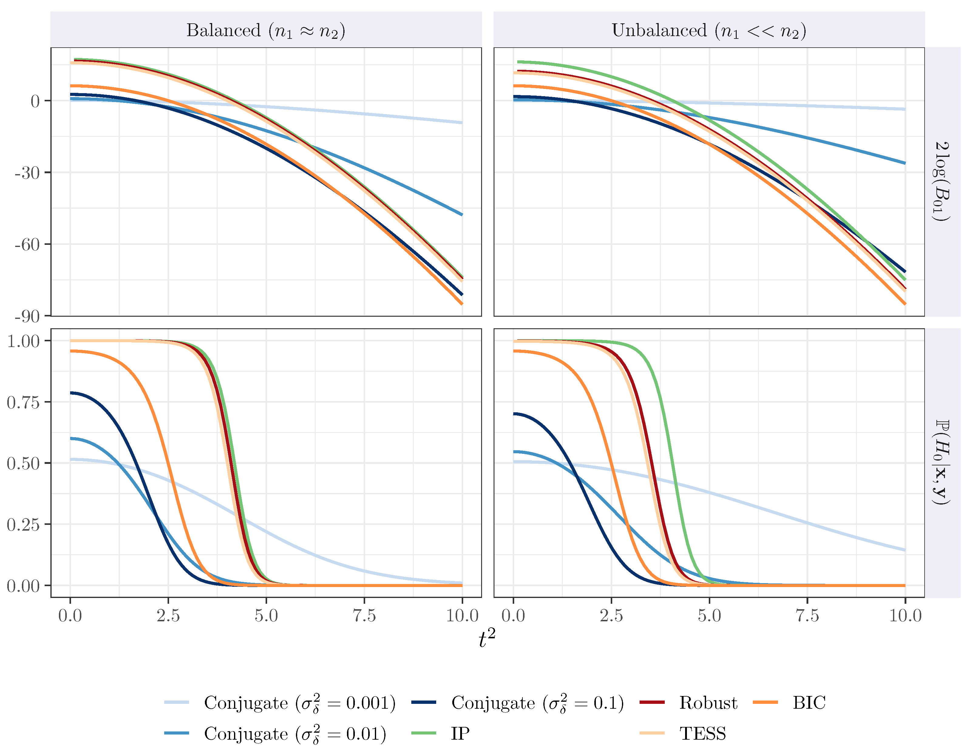 Entropy 26 00088 g001