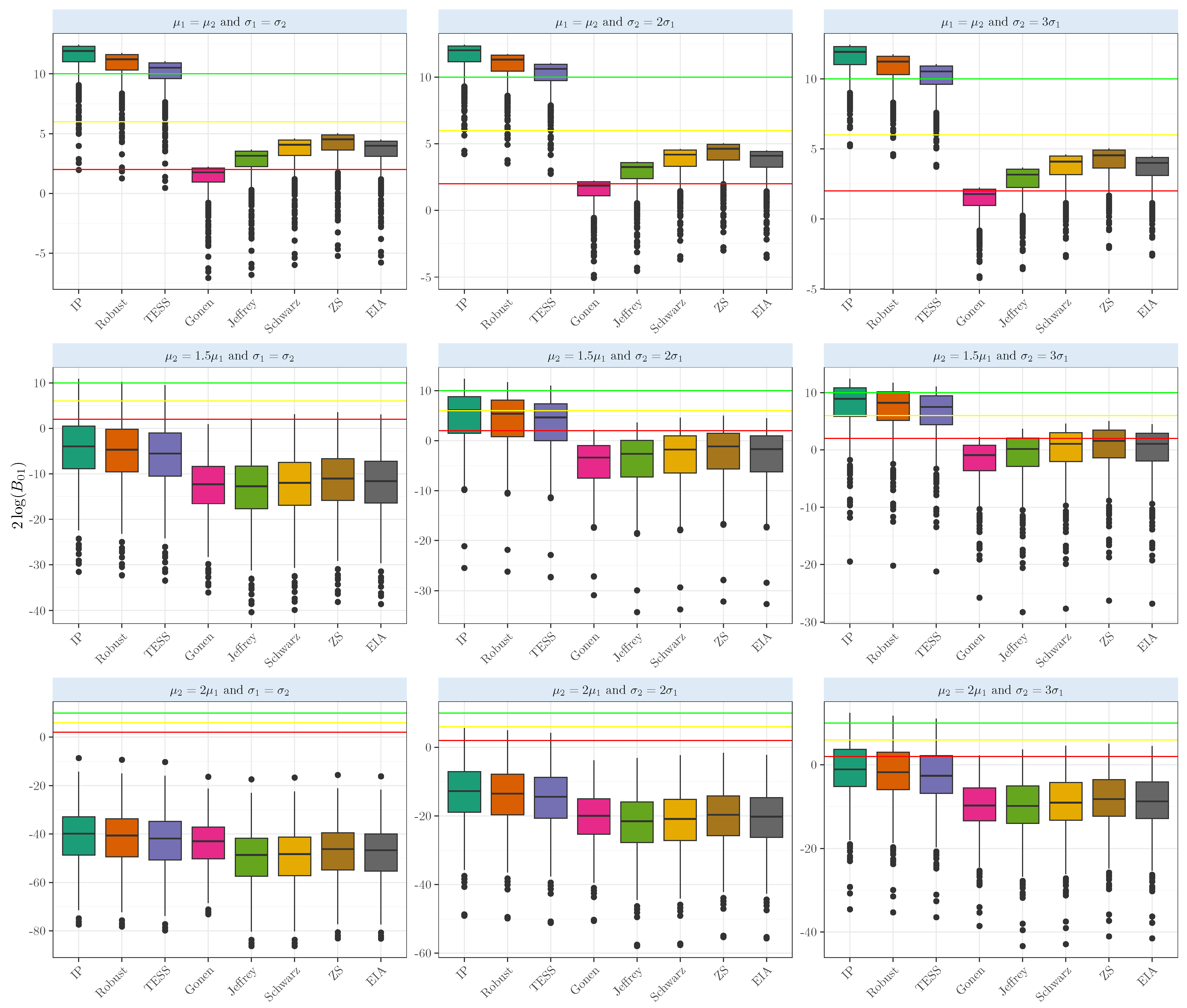 Entropy 26 00088 g002