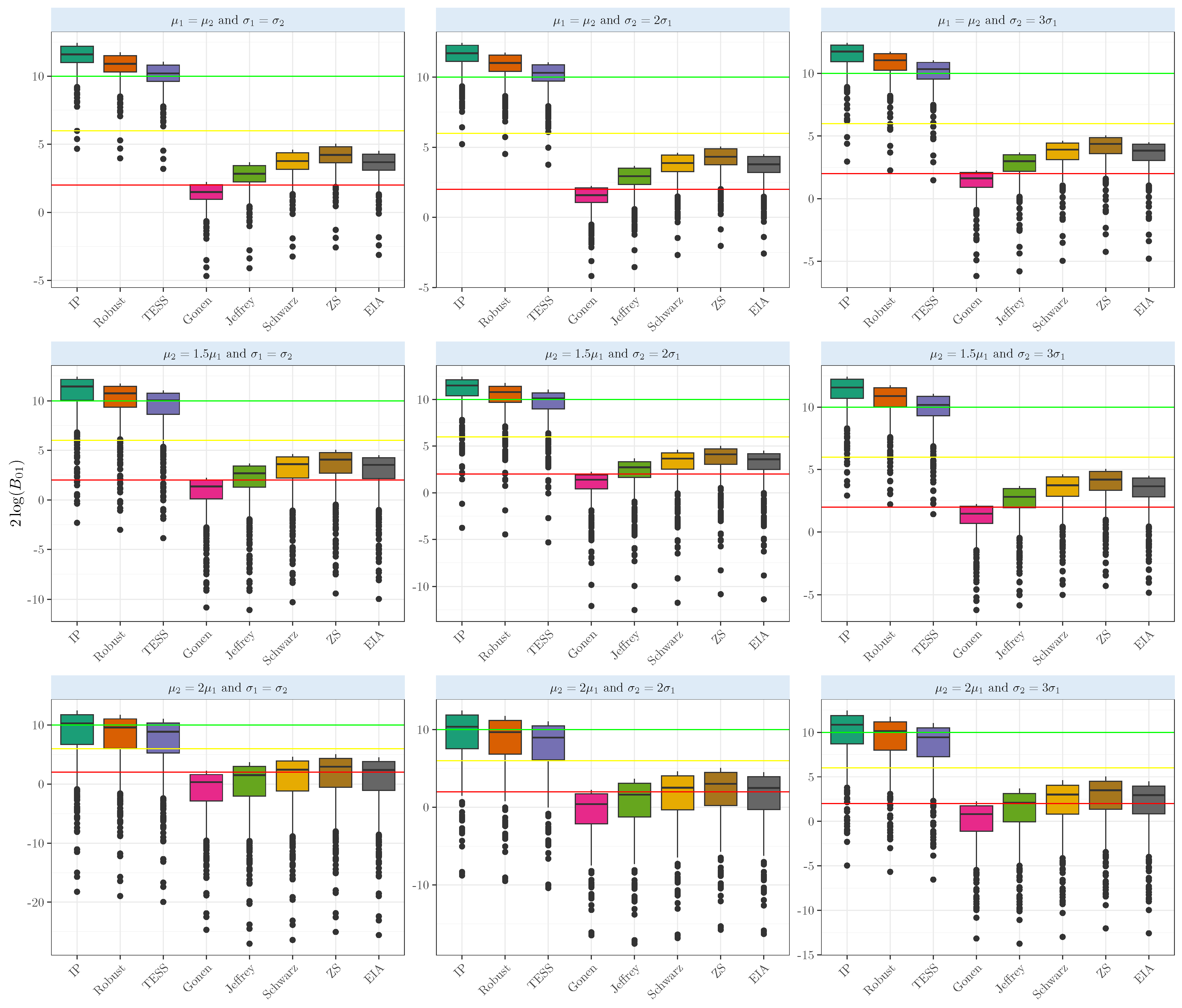 Entropy 26 00088 g003