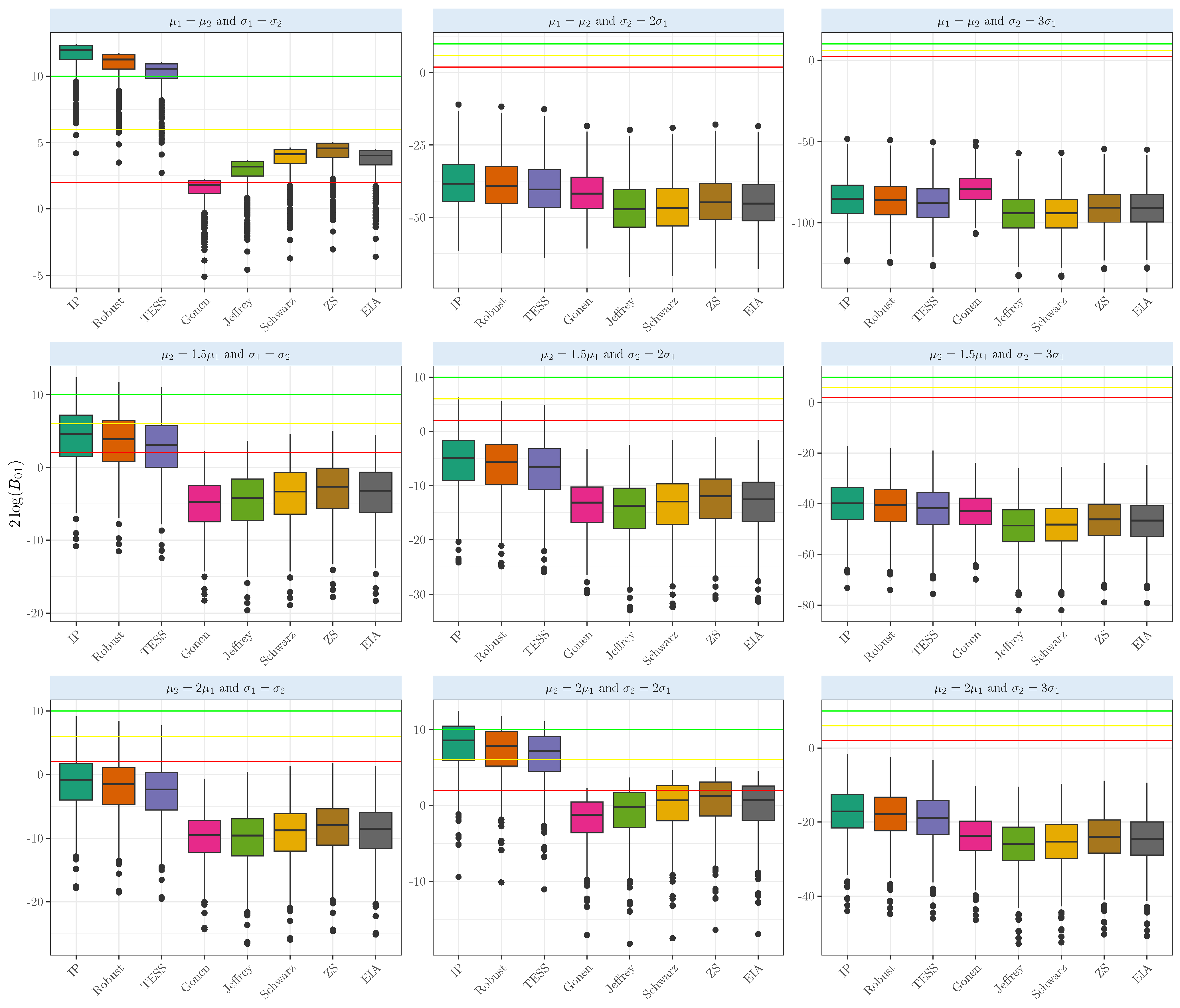 Entropy 26 00088 g004