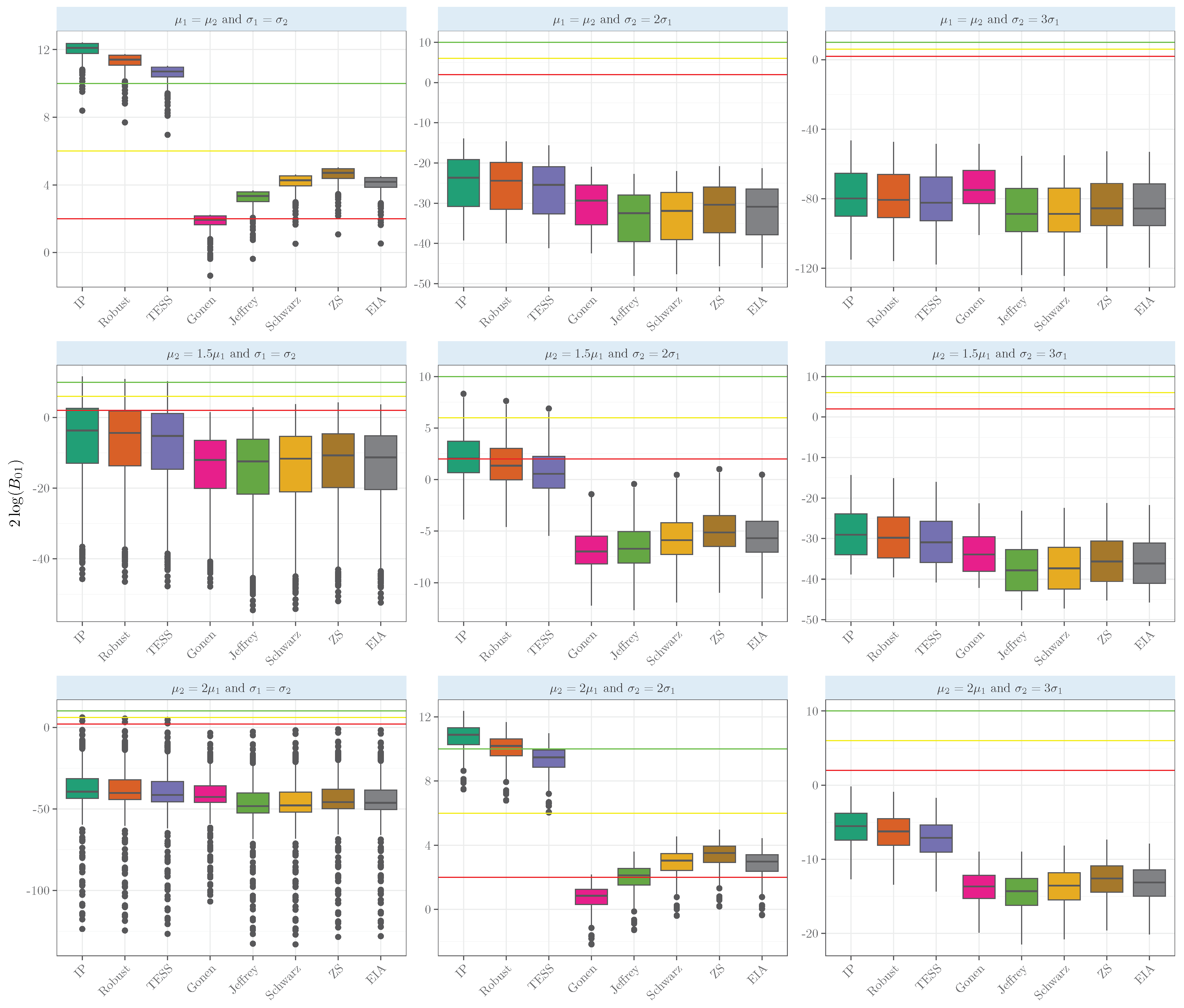 Entropy 26 00088 g0a3
