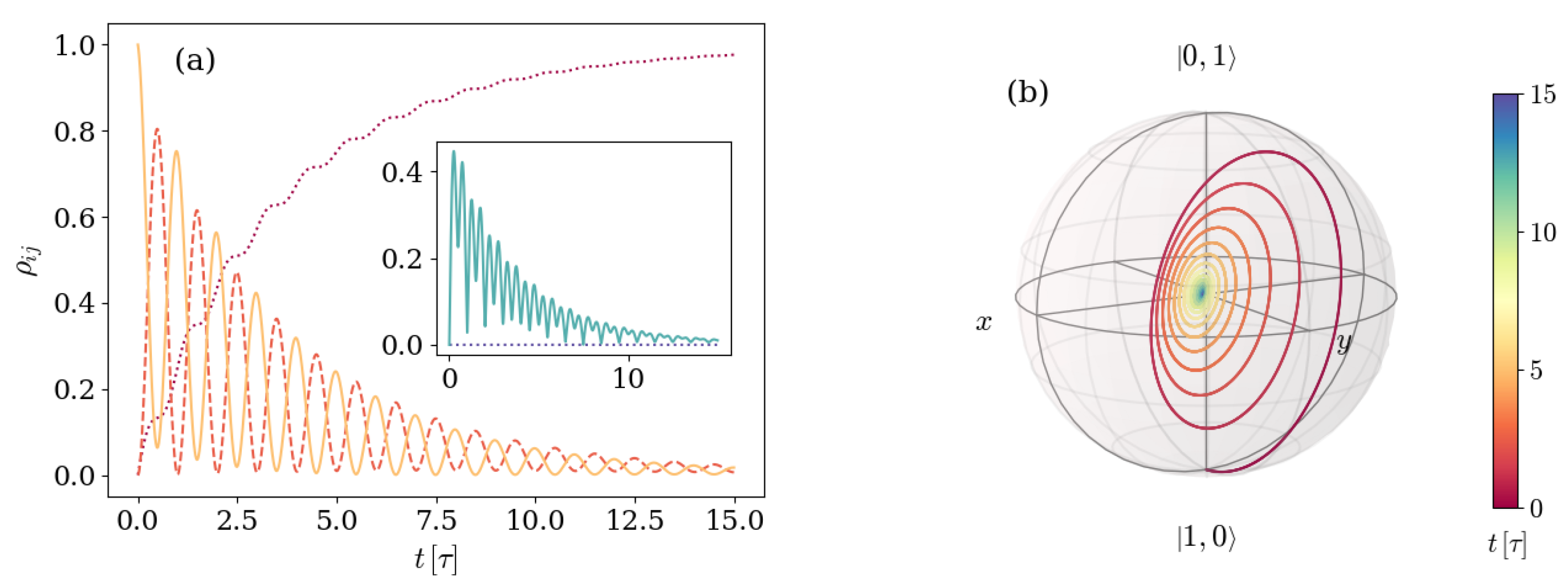 Entropy 26 00089 g002
