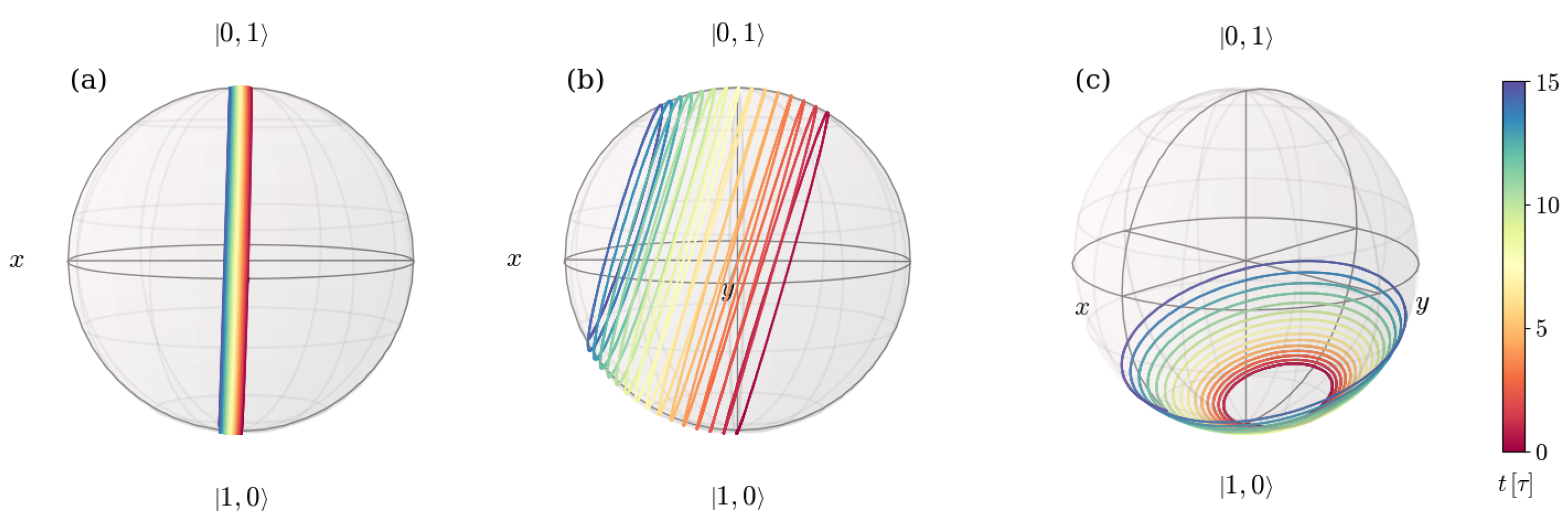 Entropy 26 00089 g003