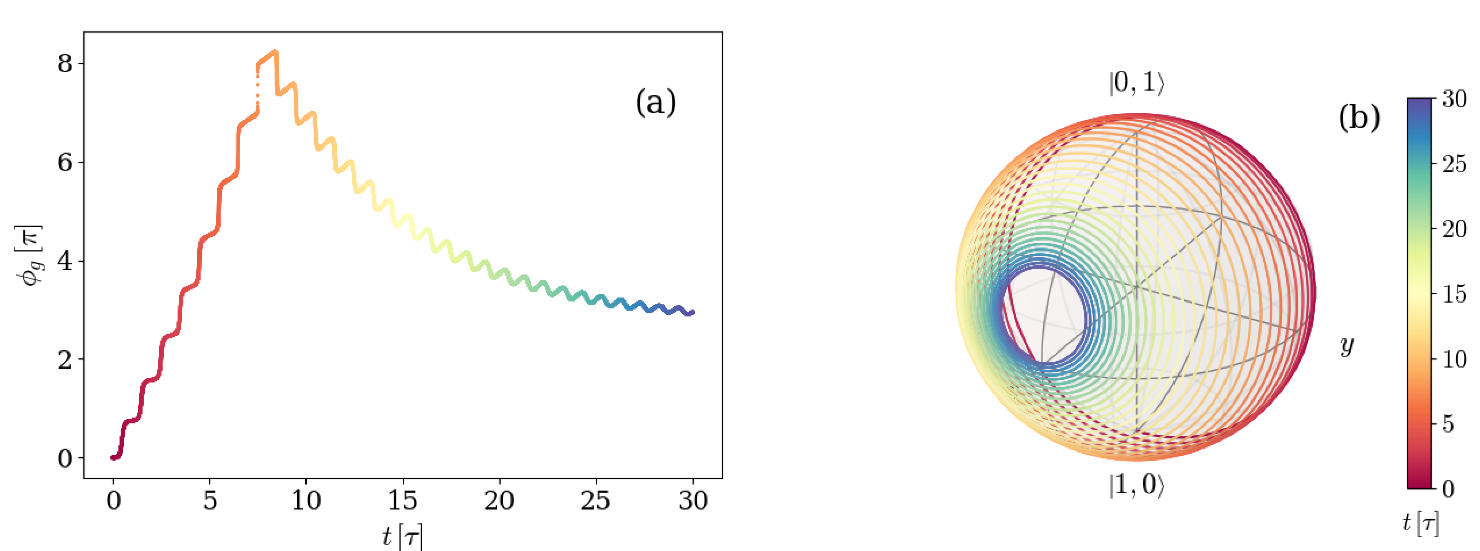 Entropy 26 00089 g004