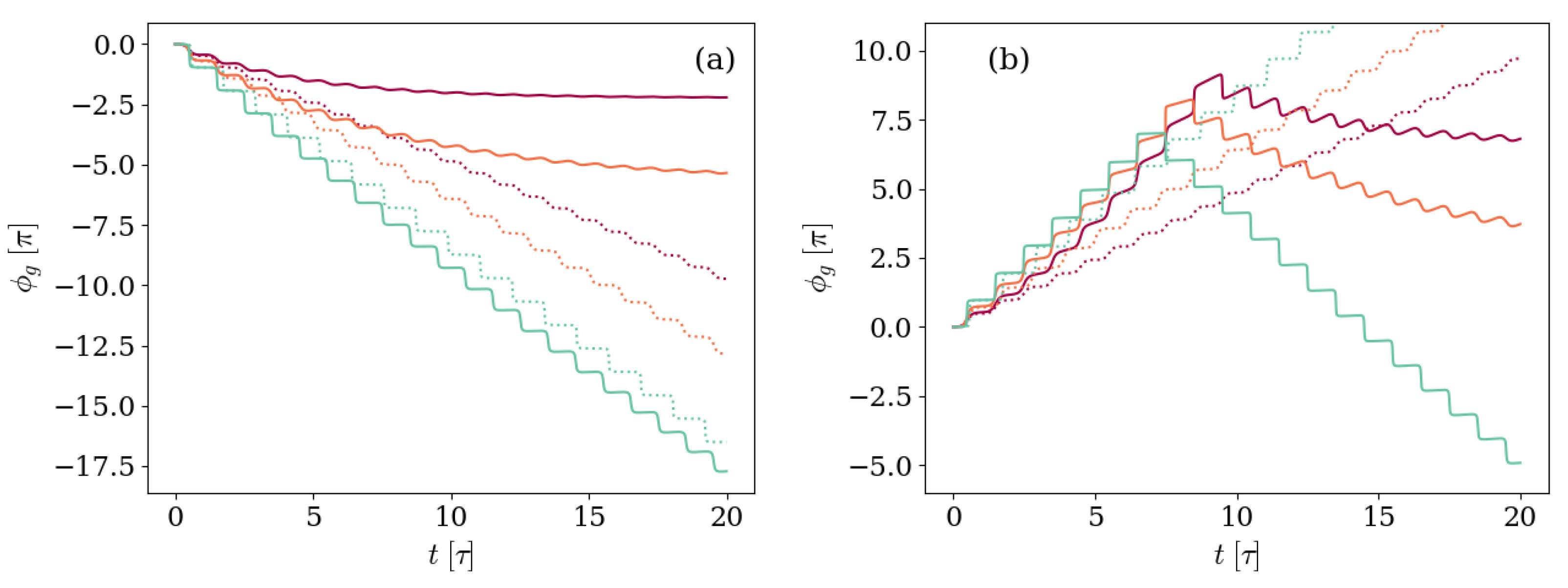 Entropy 26 00089 g005