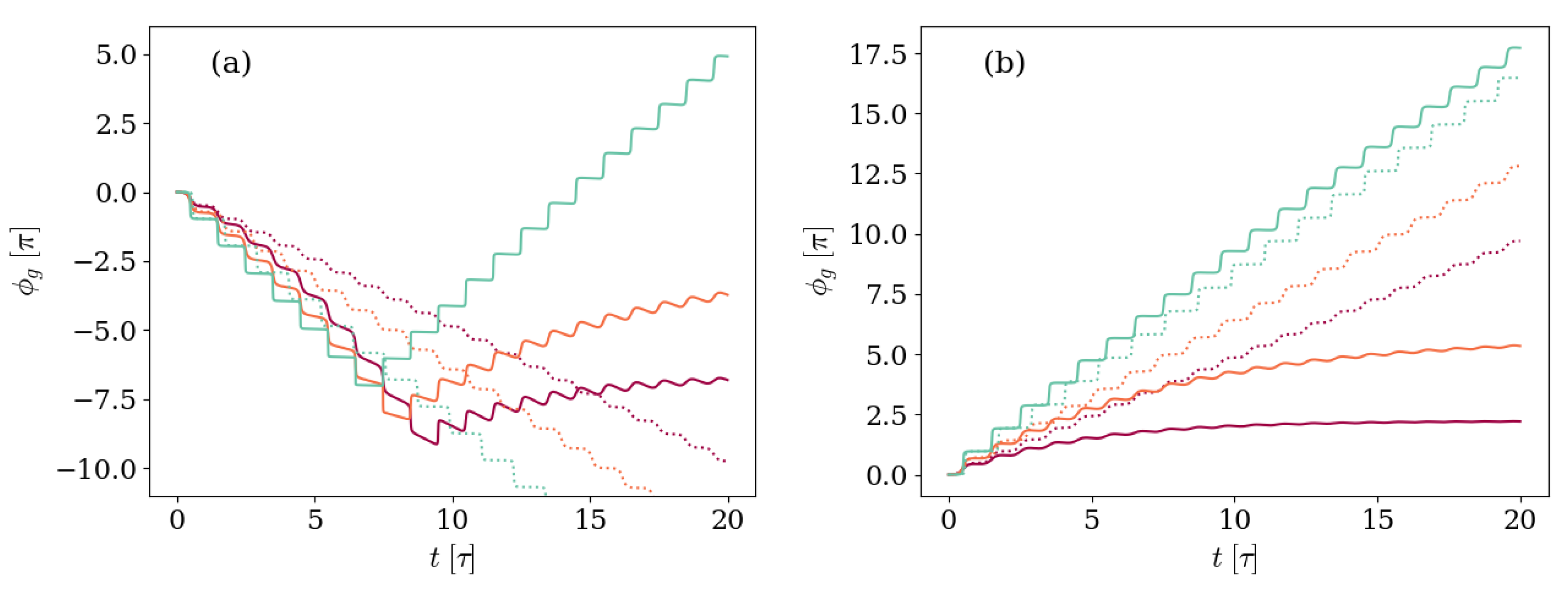 Entropy 26 00089 g006